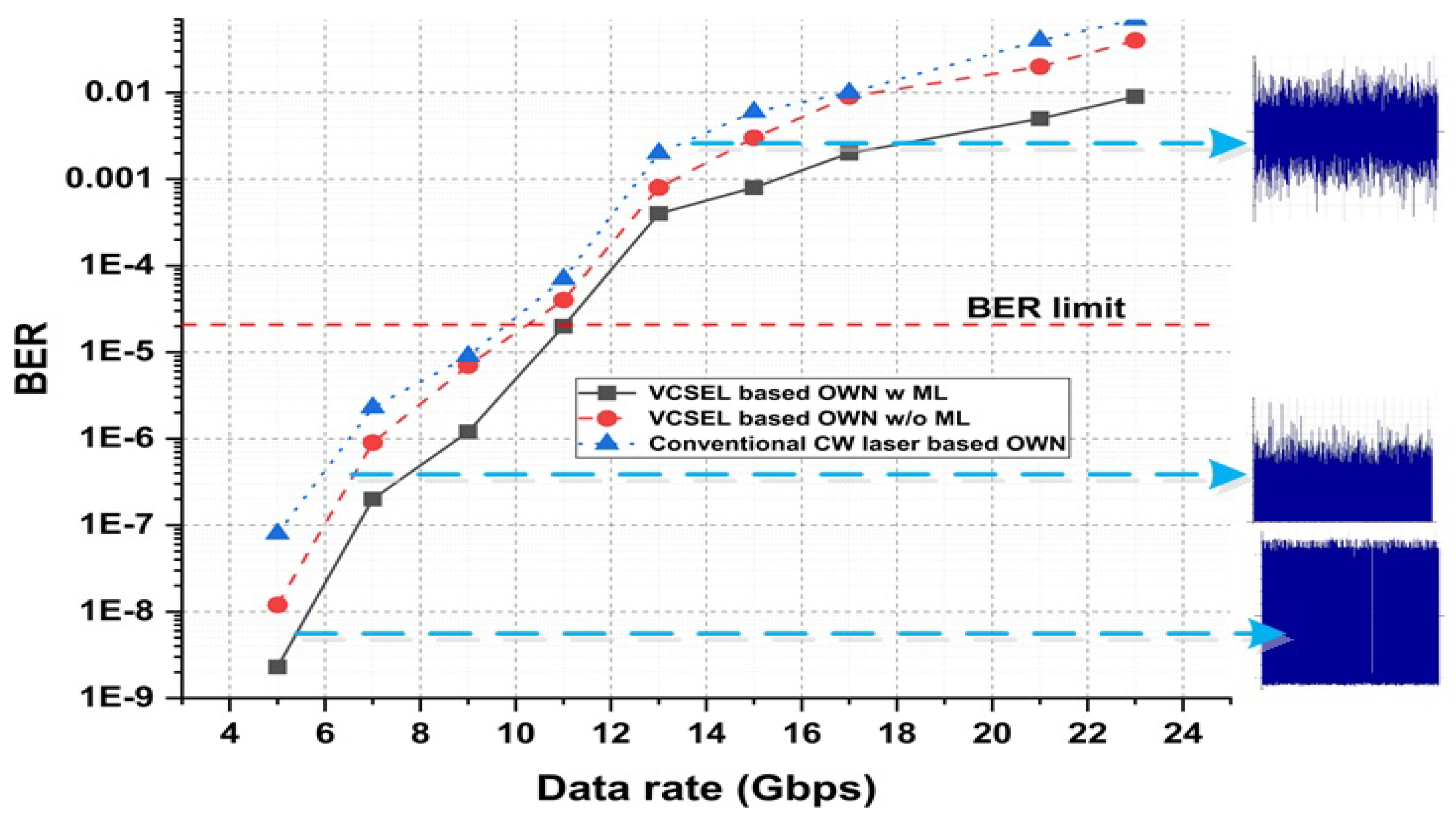 Micromachines 13 02132 g005