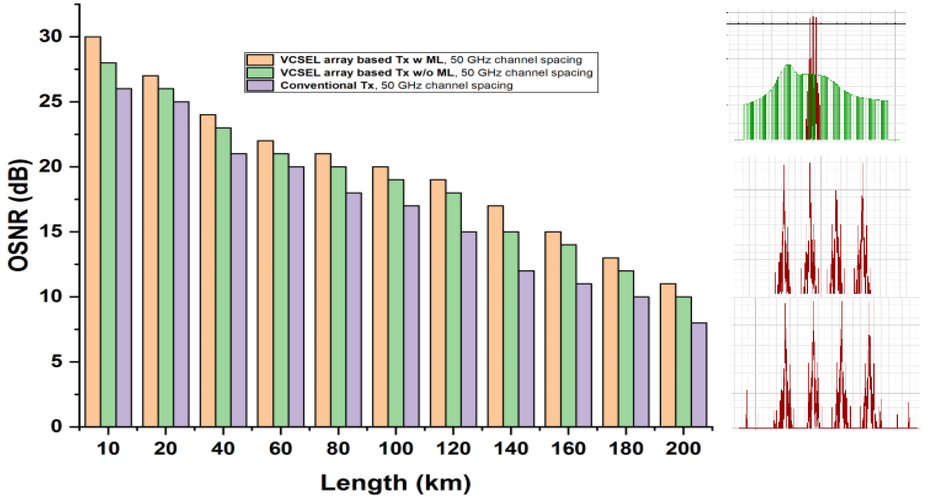 Micromachines 13 02132 g006