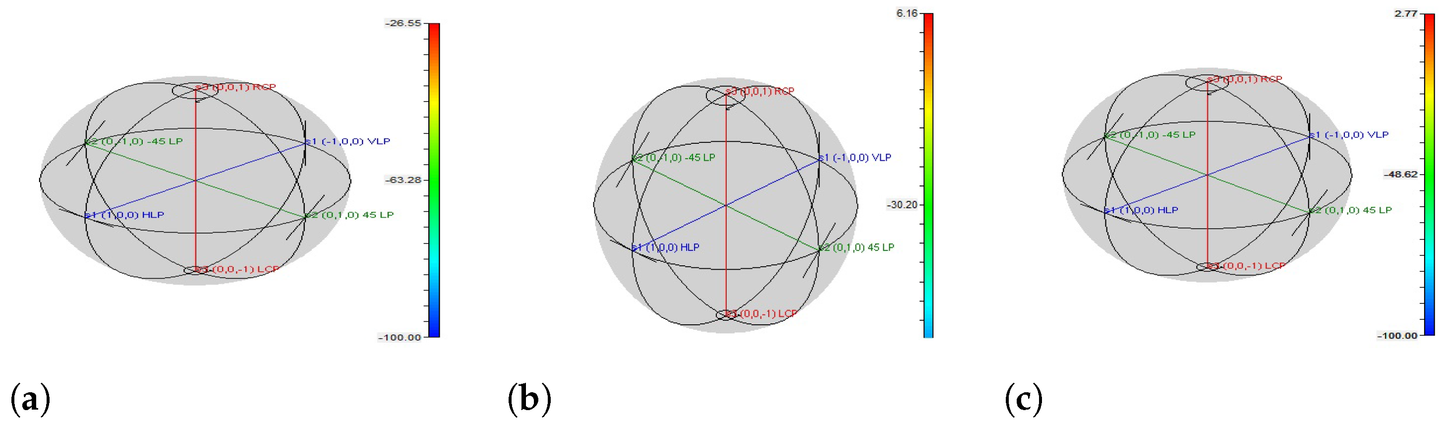 Micromachines 13 02132 g007