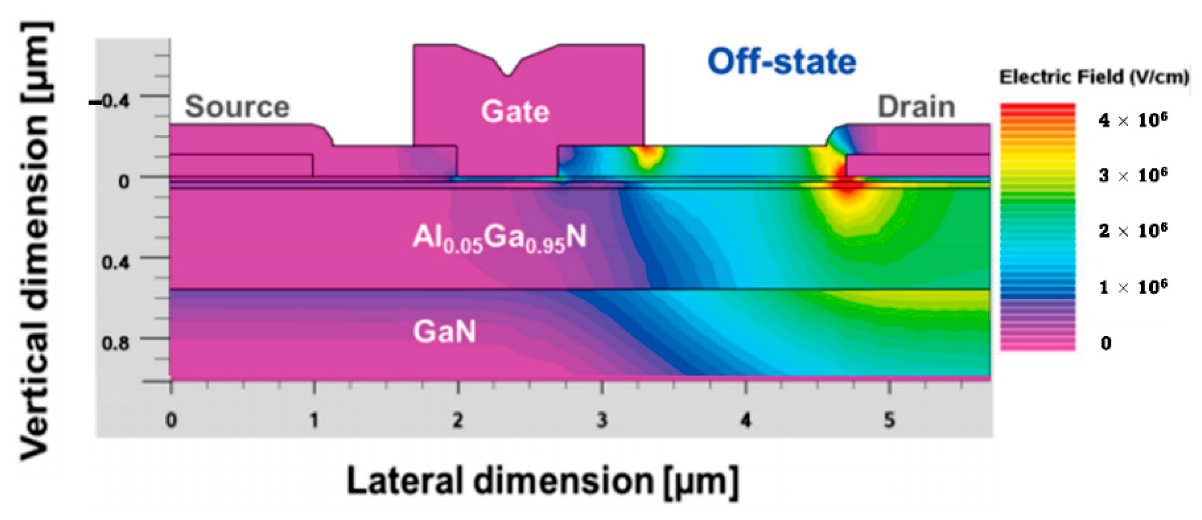 Micromachines 13 02133 g003