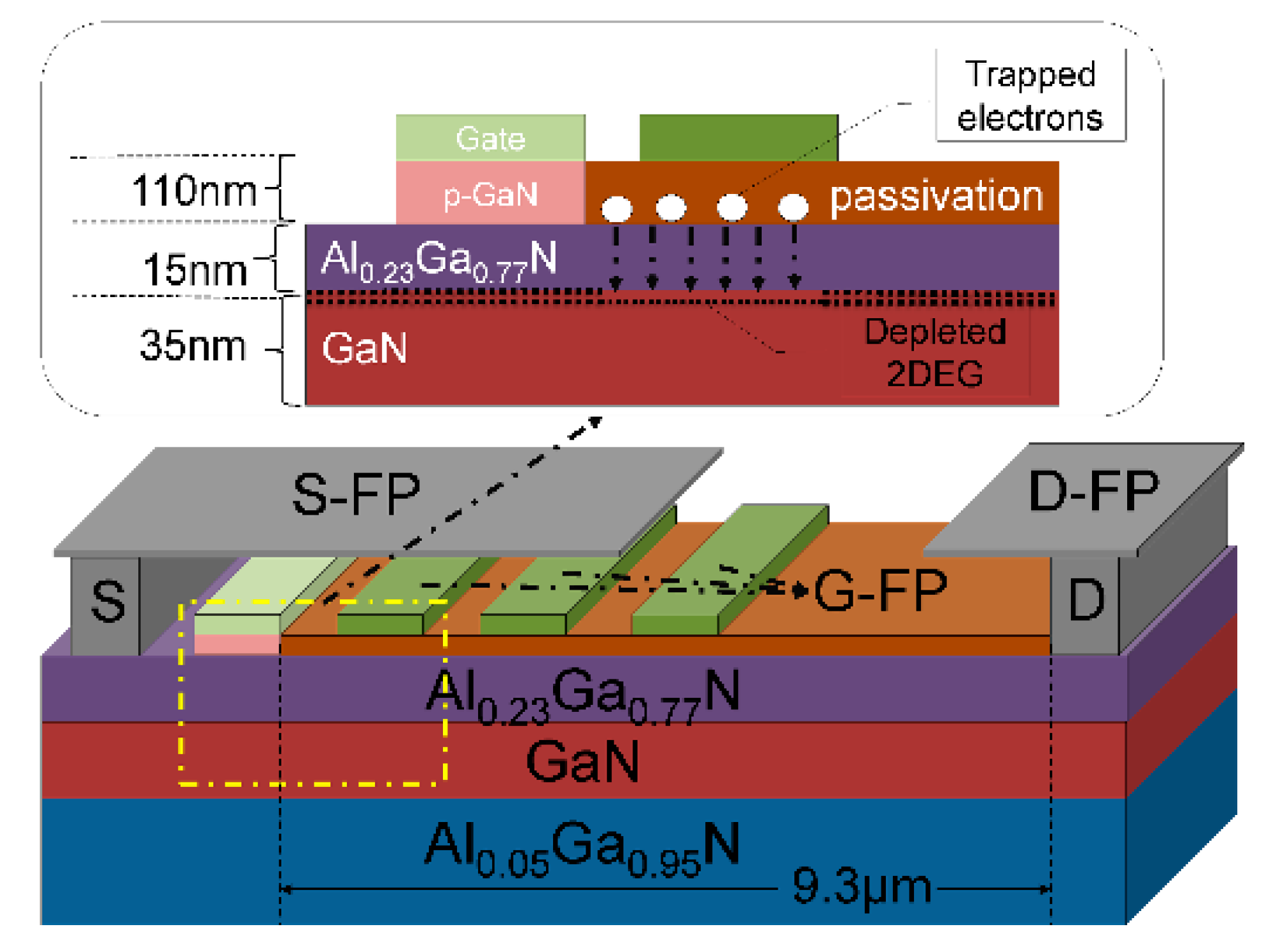 Micromachines 13 02133 g015
