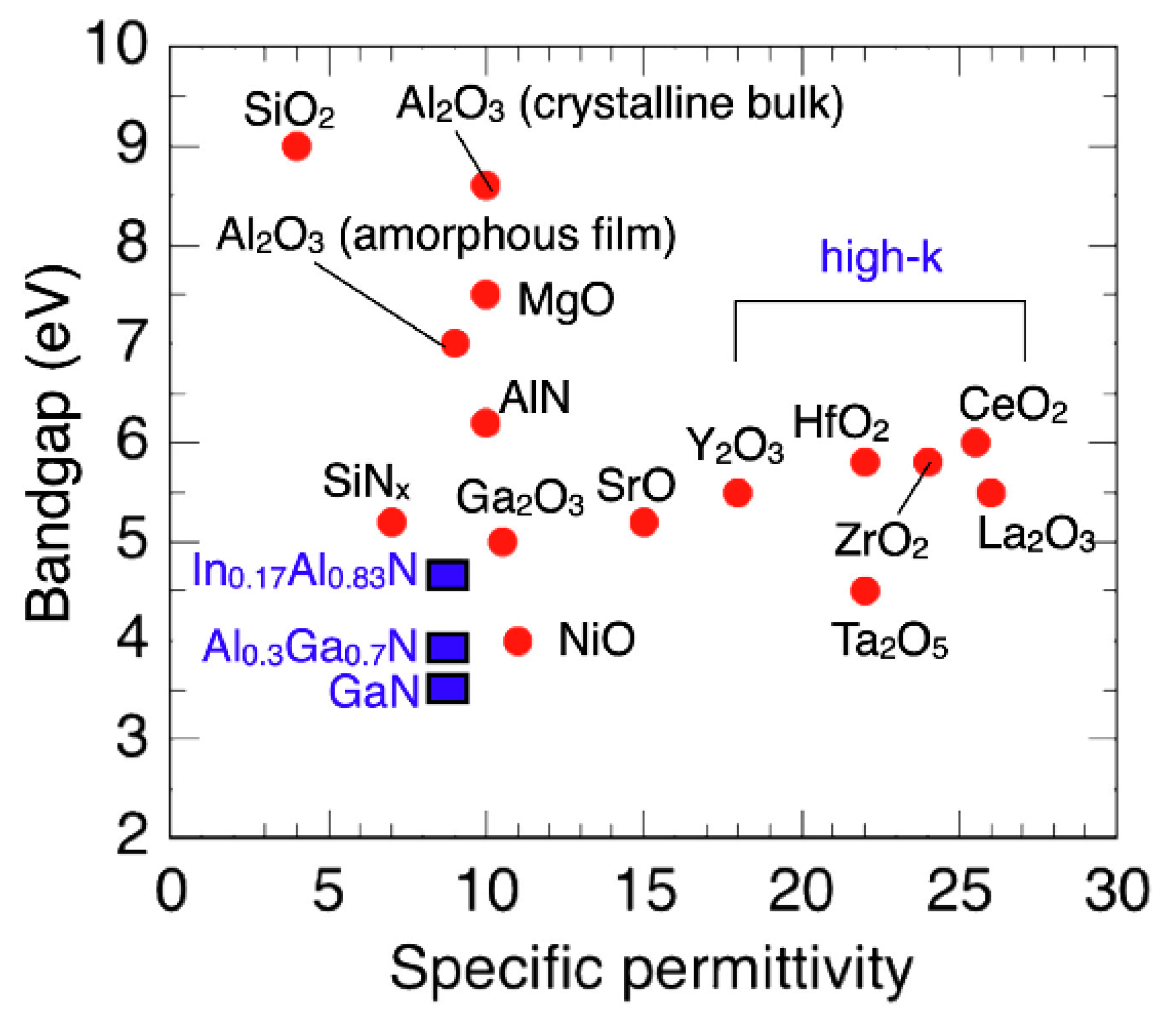 Micromachines 13 02133 g016