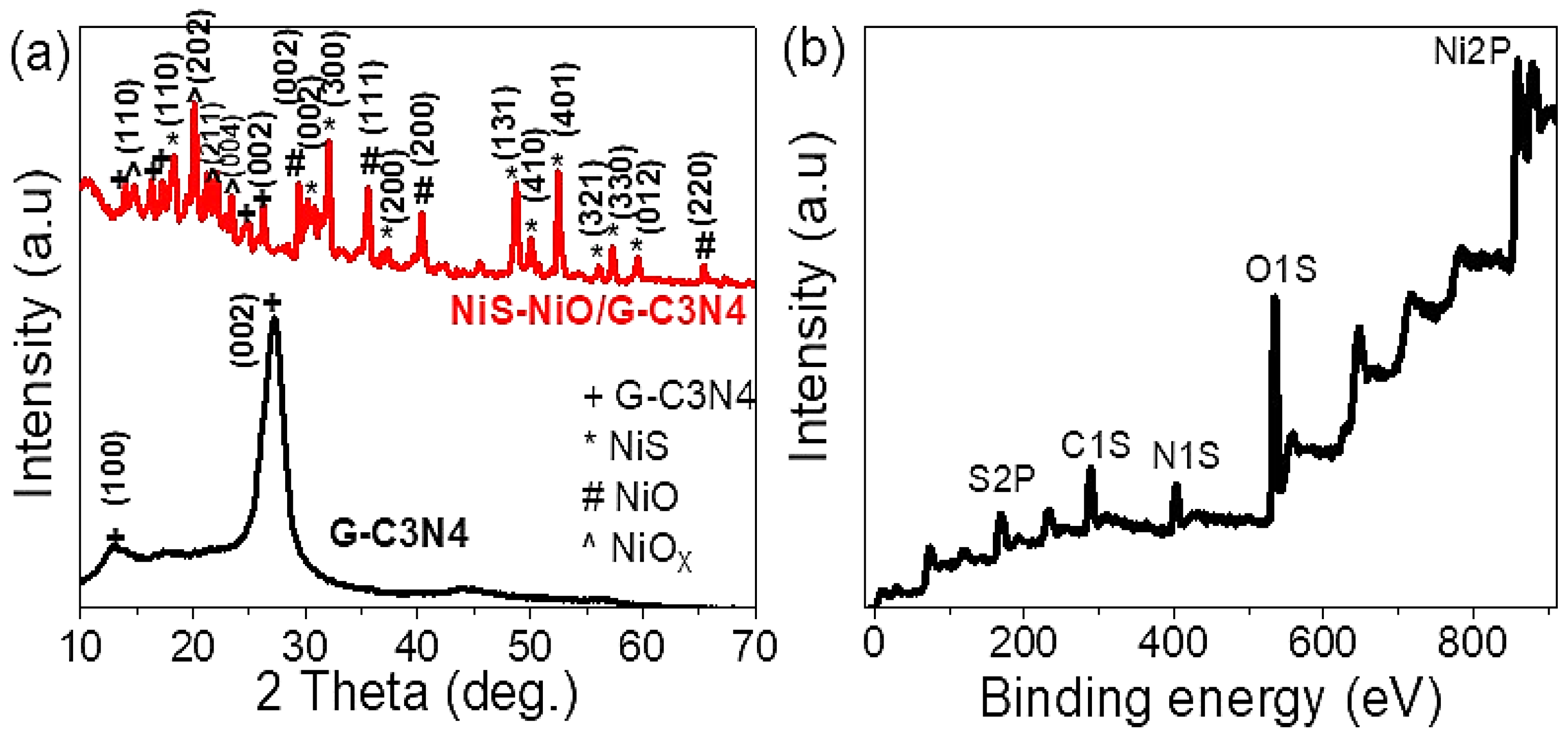 Micromachines 13 02134 g002