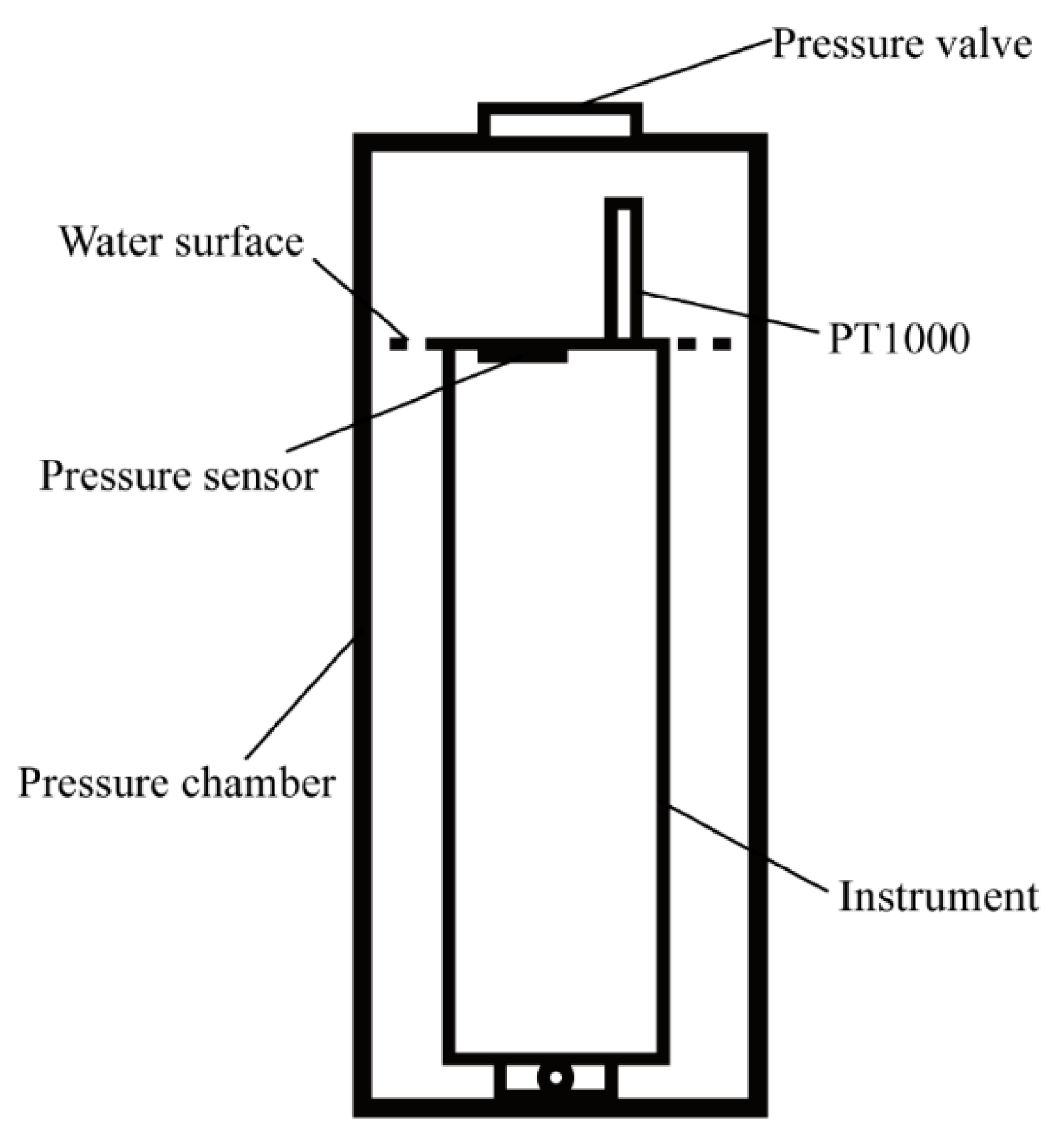 Micromachines 13 02135 g018