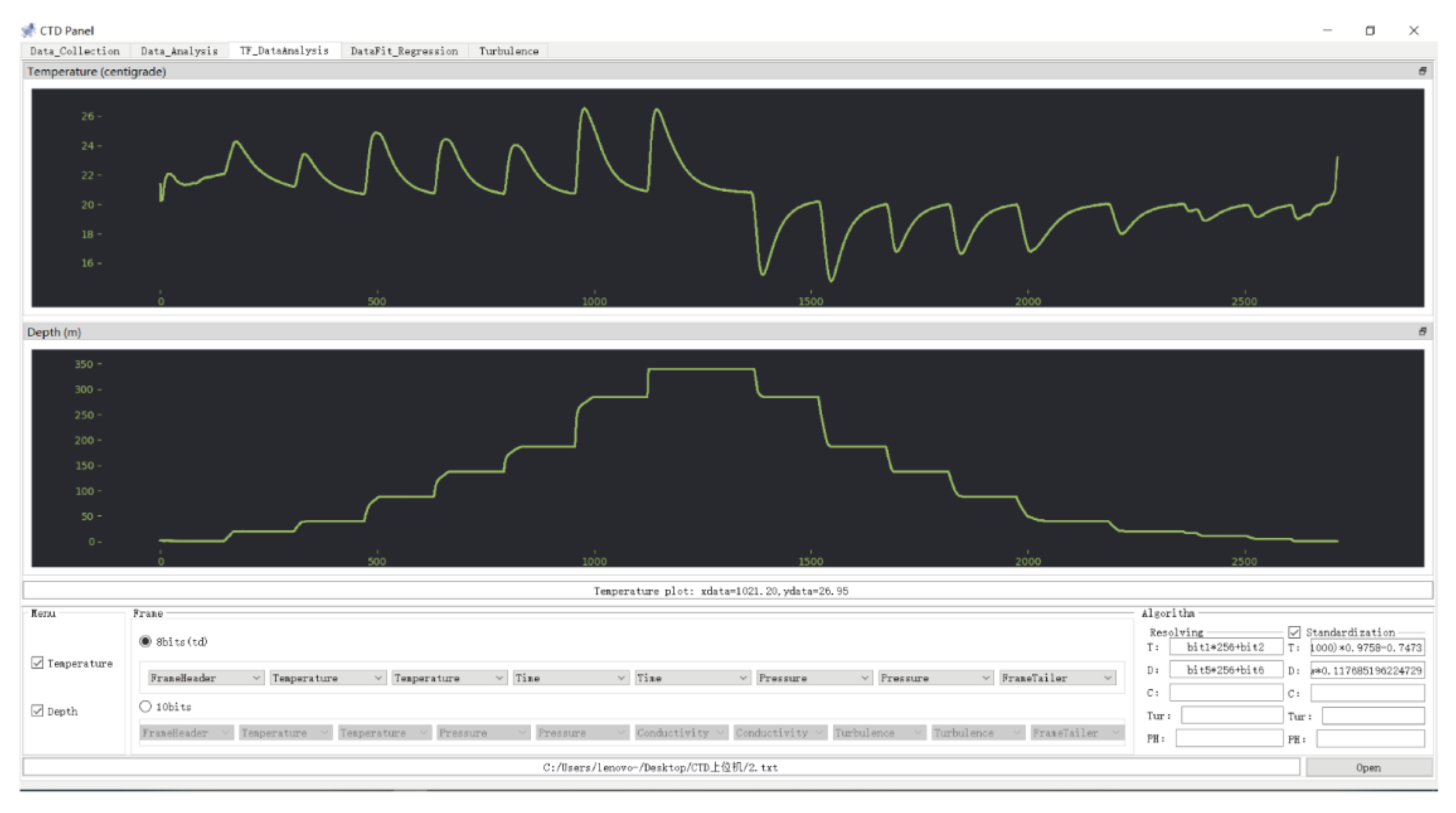 Micromachines 13 02135 g019