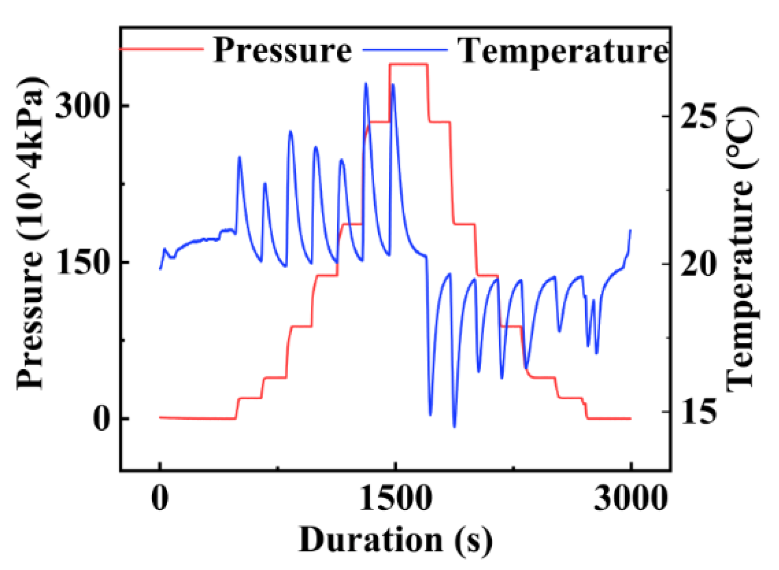 Micromachines 13 02135 g020