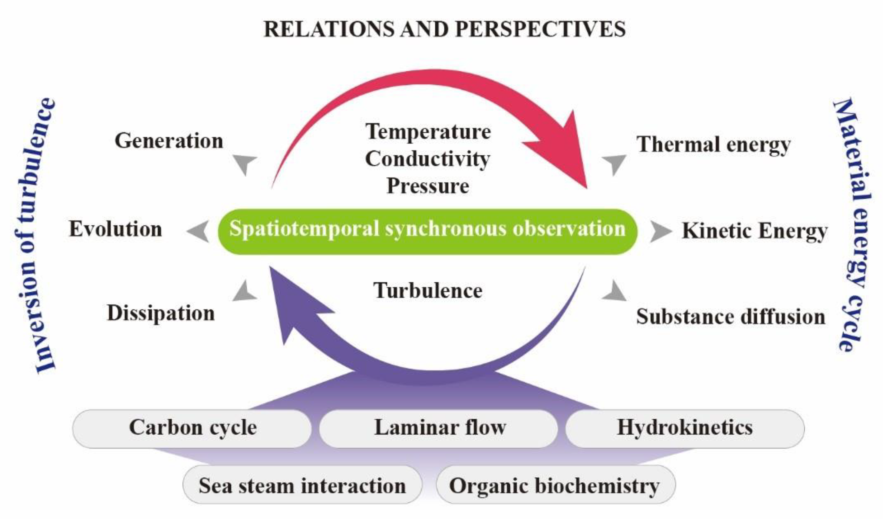 Micromachines 13 02135 g021