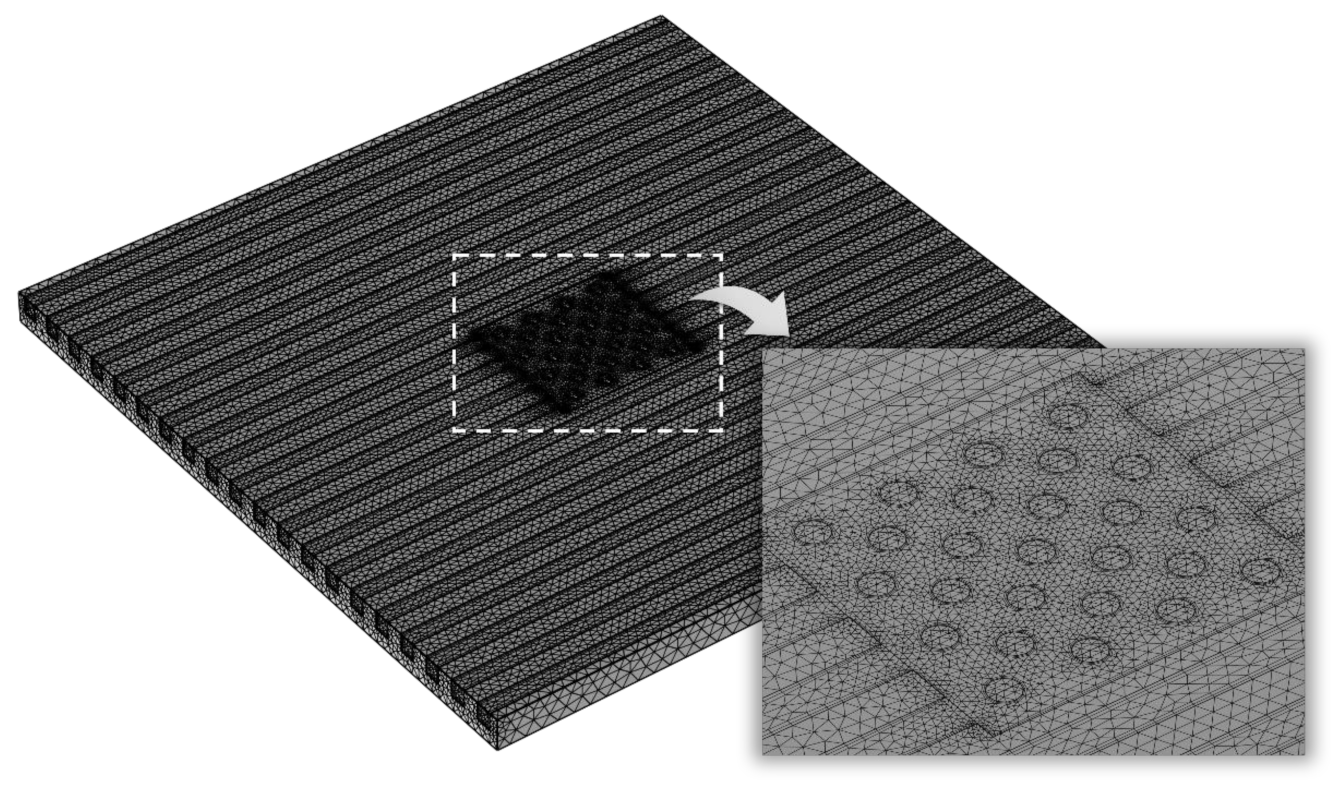 Micromachines 13 02136 g005