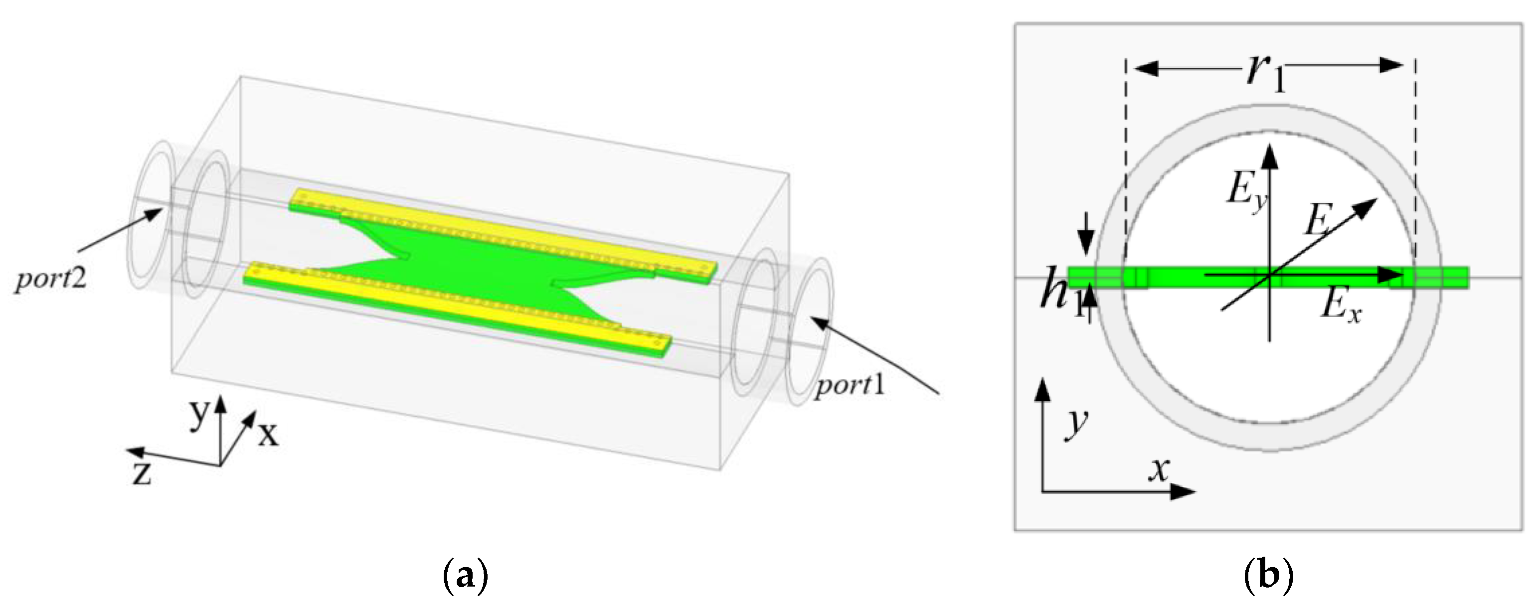 Micromachines 13 02138 g002a Micromachines 13 02138 g002a