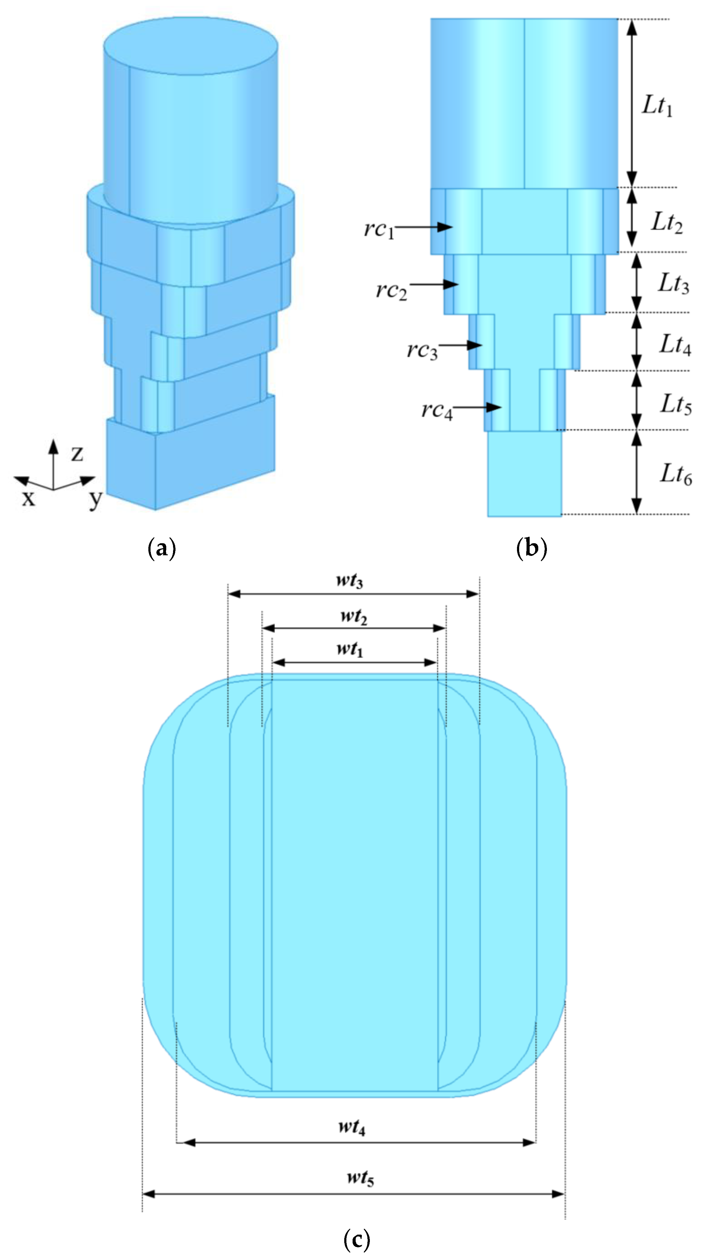 Micromachines 13 02138 g009 Micromachines 13 02138 g009