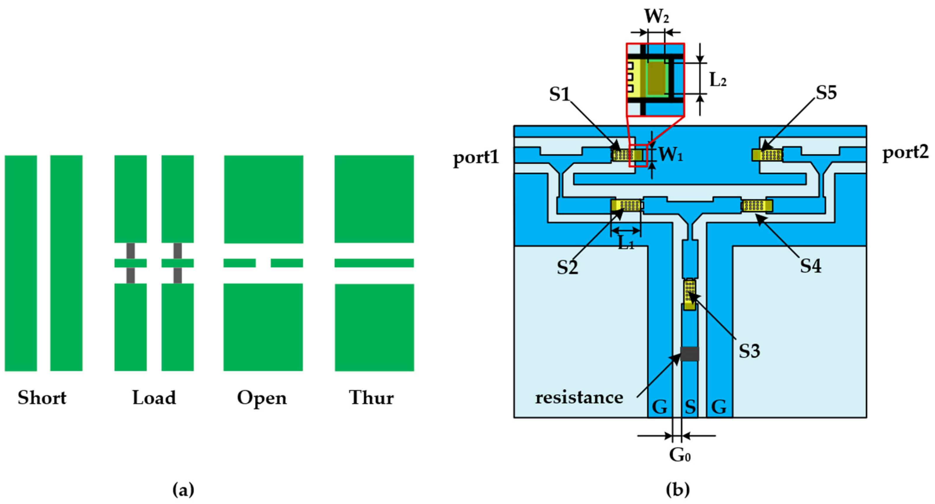 the-design-and-fabrication-of-a-mems-electronic-calibration-chip