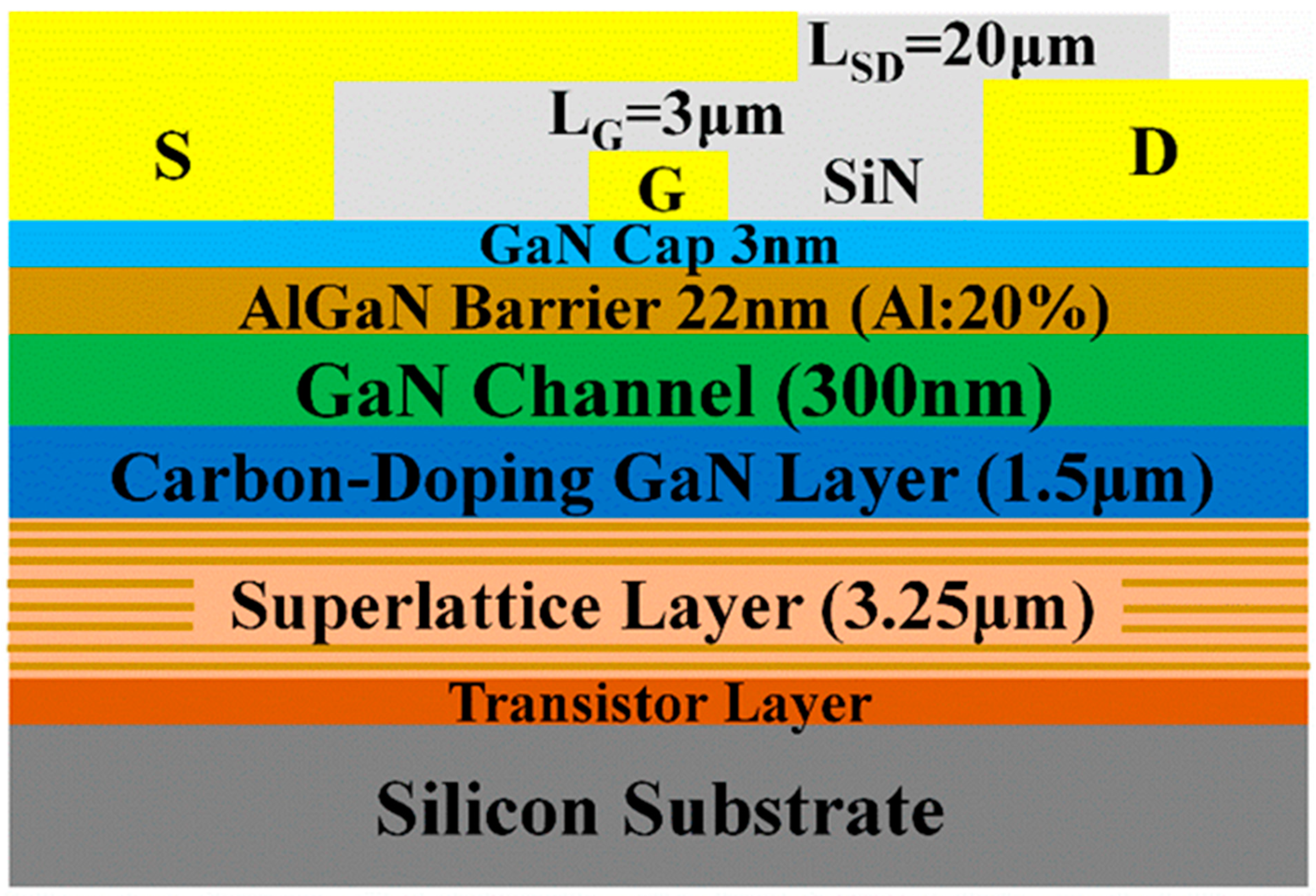 Micromachines 13 02140 g001