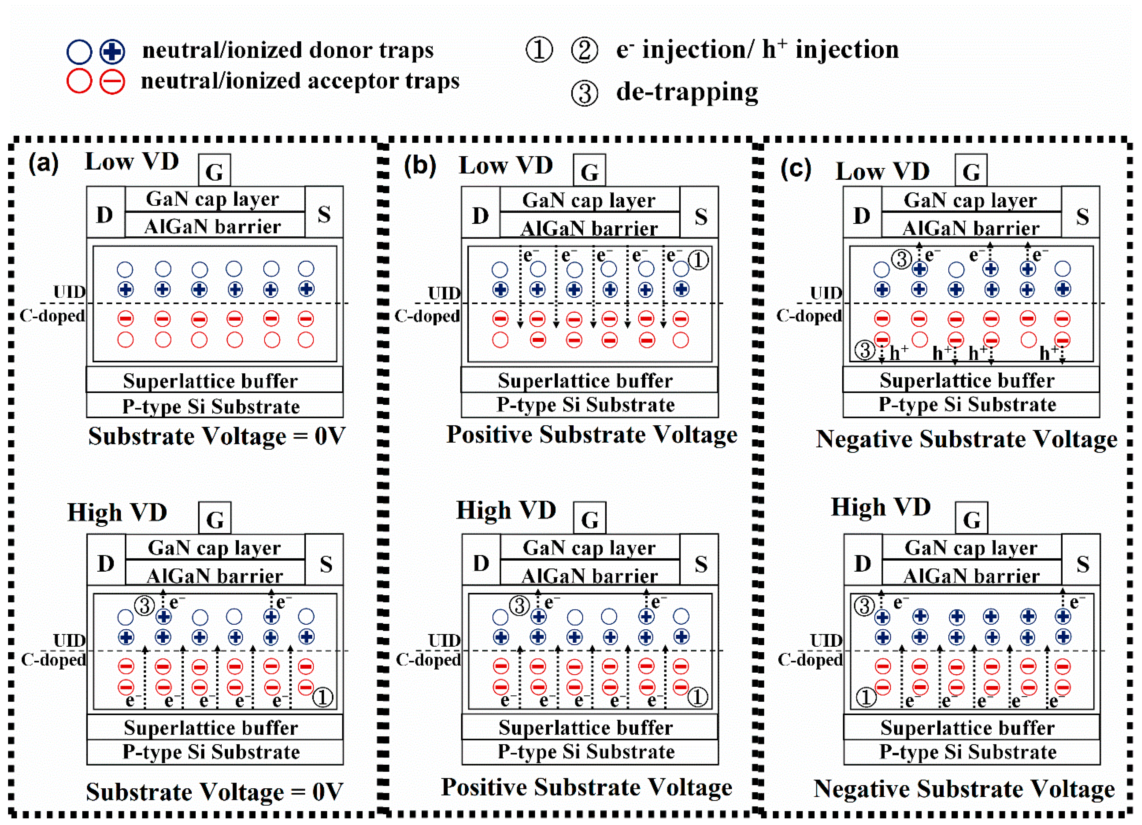 Micromachines 13 02140 g002