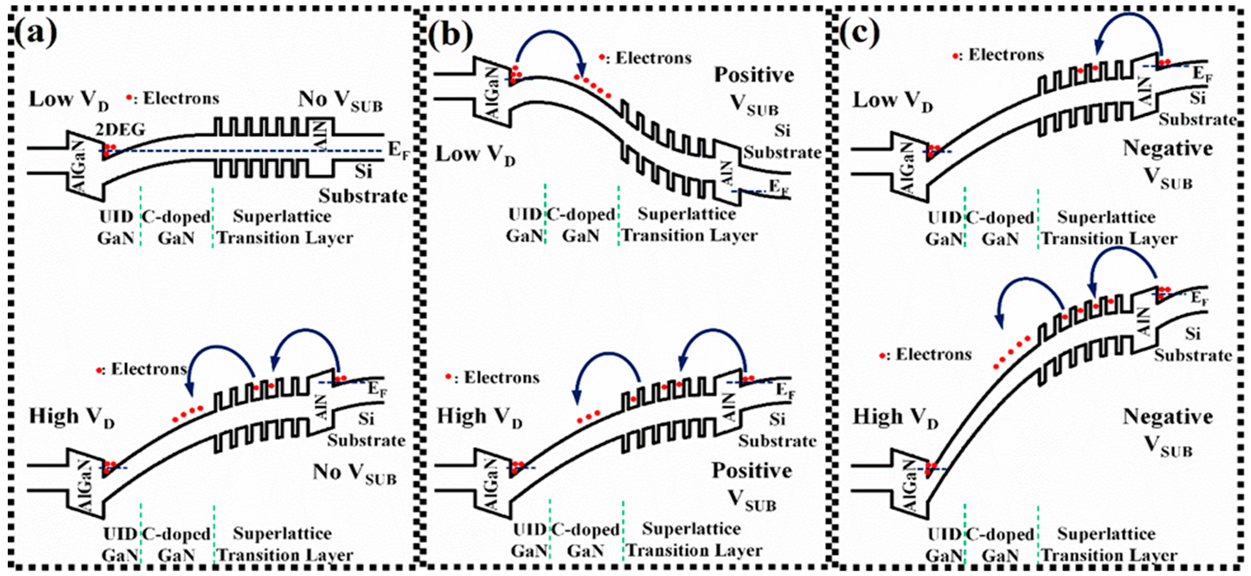 Micromachines 13 02140 g003