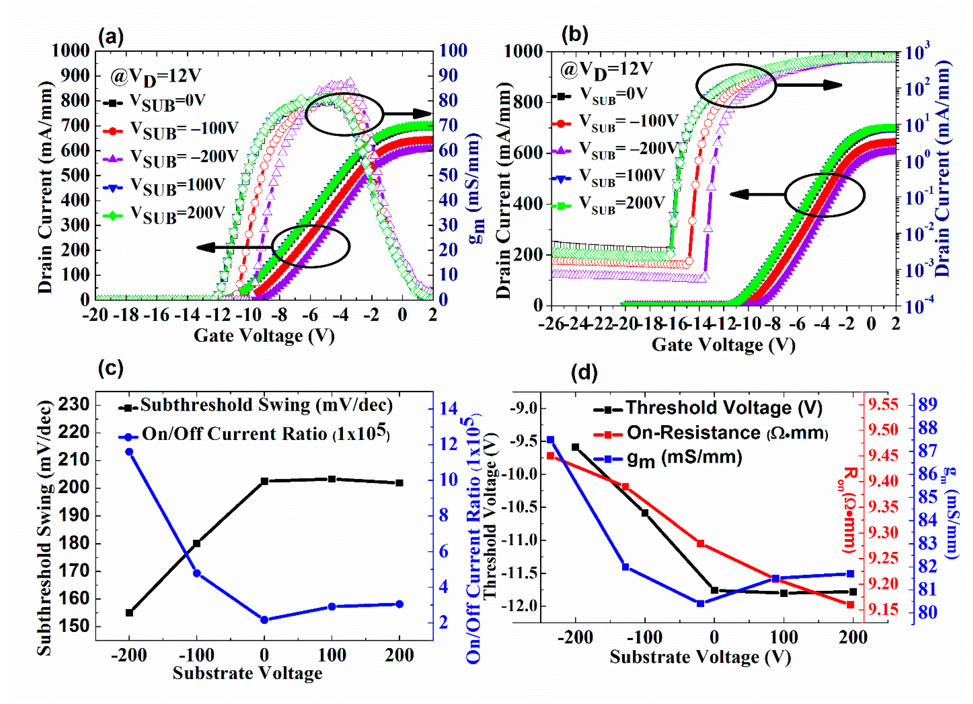 Micromachines 13 02140 g004