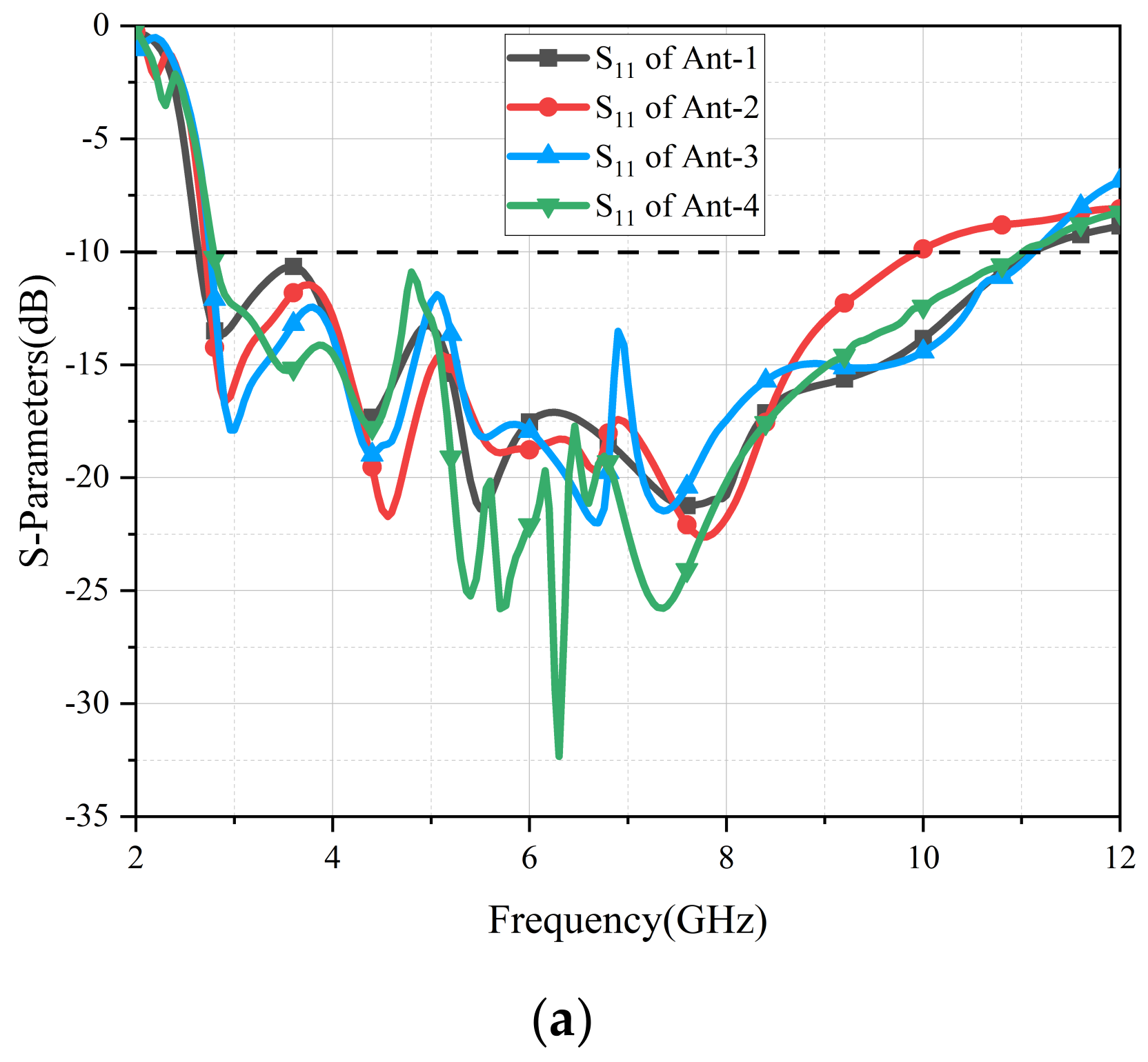 Micromachines 13 02141 g004a