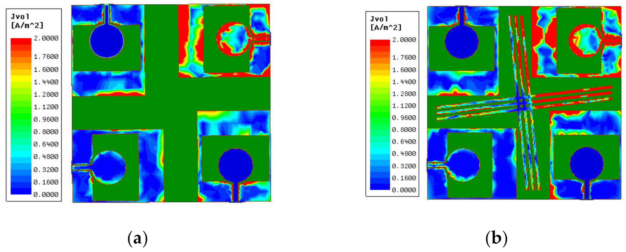 Micromachines 13 02141 g005