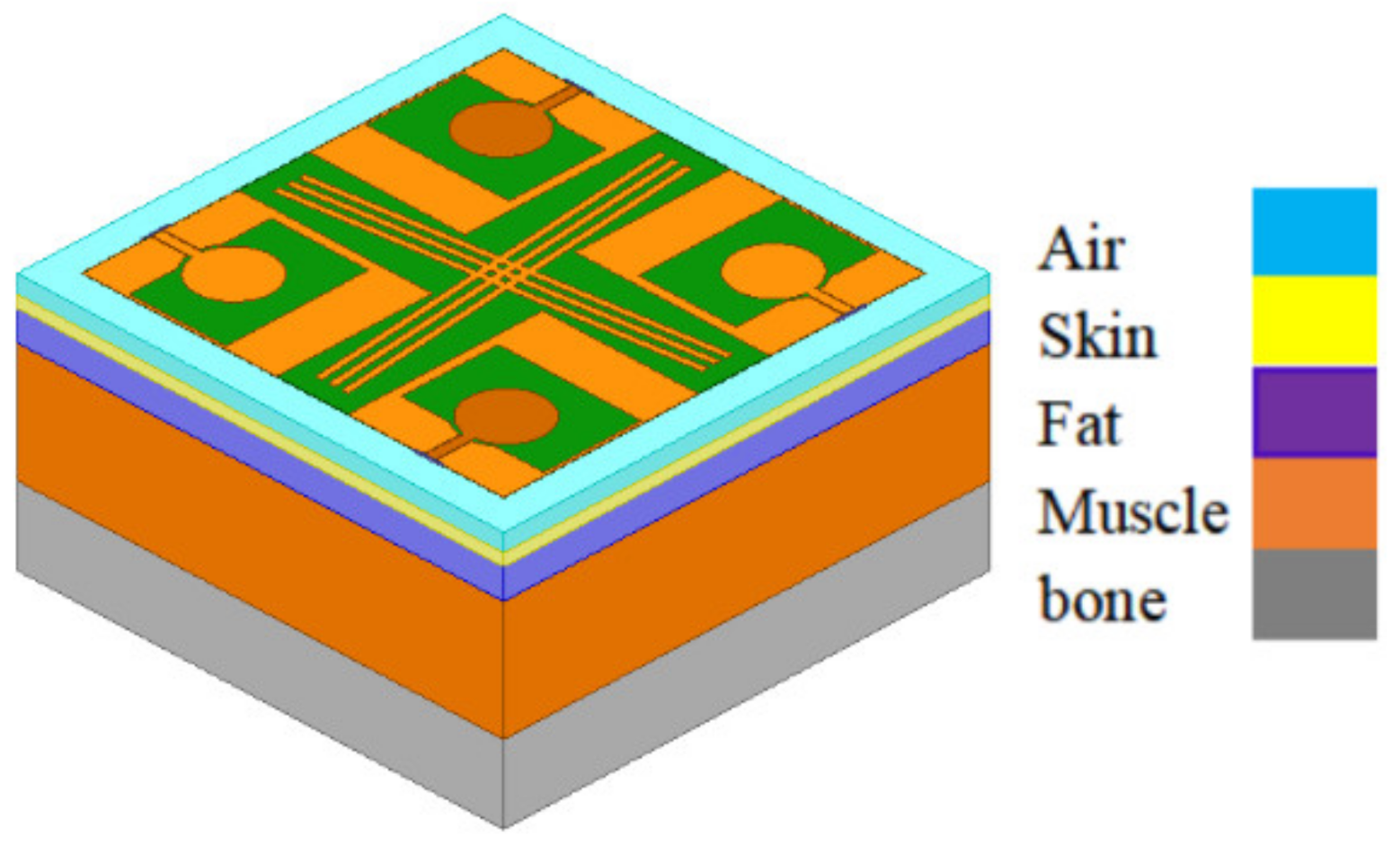 Micromachines 13 02141 g015