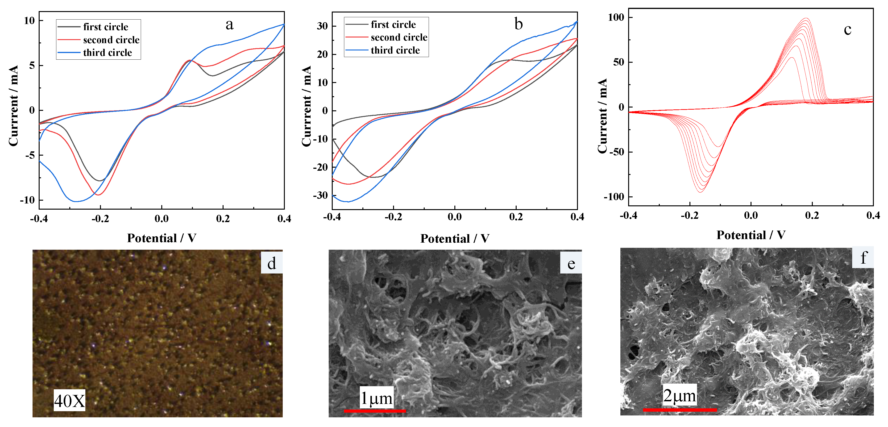 Micromachines 13 02142 g004 Micromachines 13 02142 g004