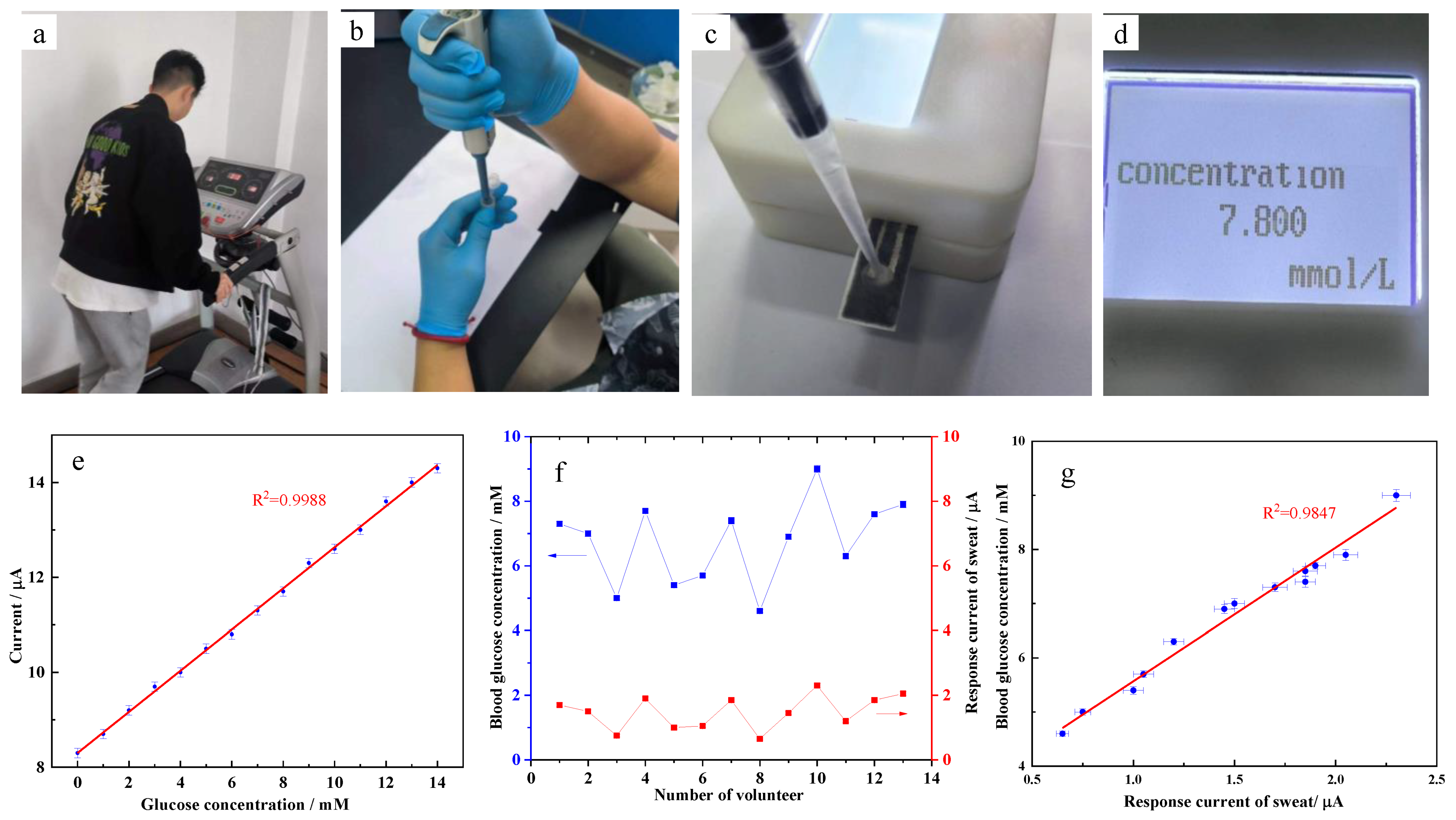 Micromachines 13 02142 g006 Micromachines 13 02142 g006