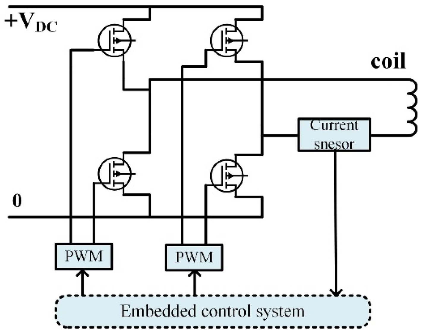 Micromachines 13 02144 g003