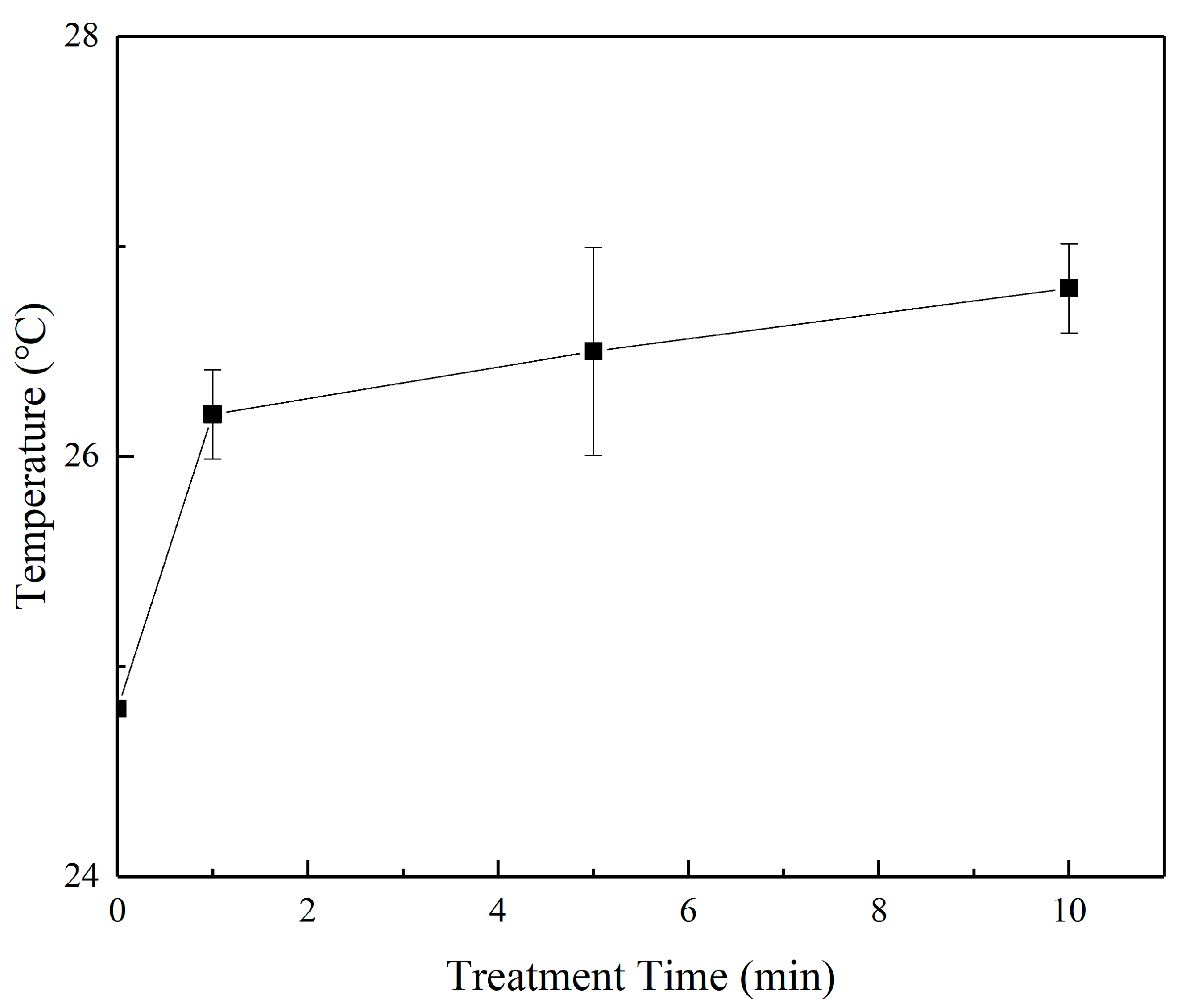 Micromachines 13 02145 g004 Micromachines 13 02145 g004