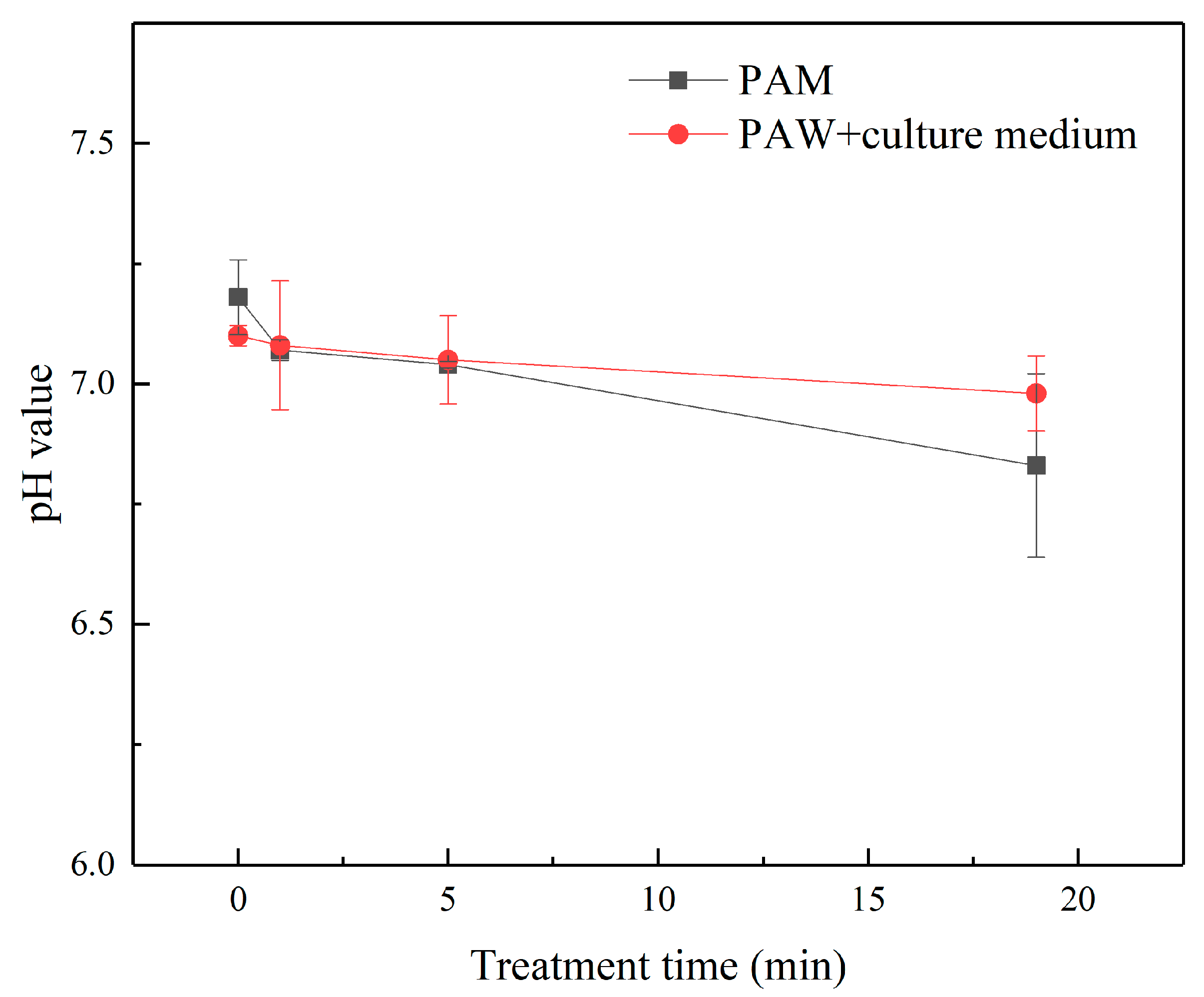 Micromachines 13 02145 g005 Micromachines 13 02145 g005