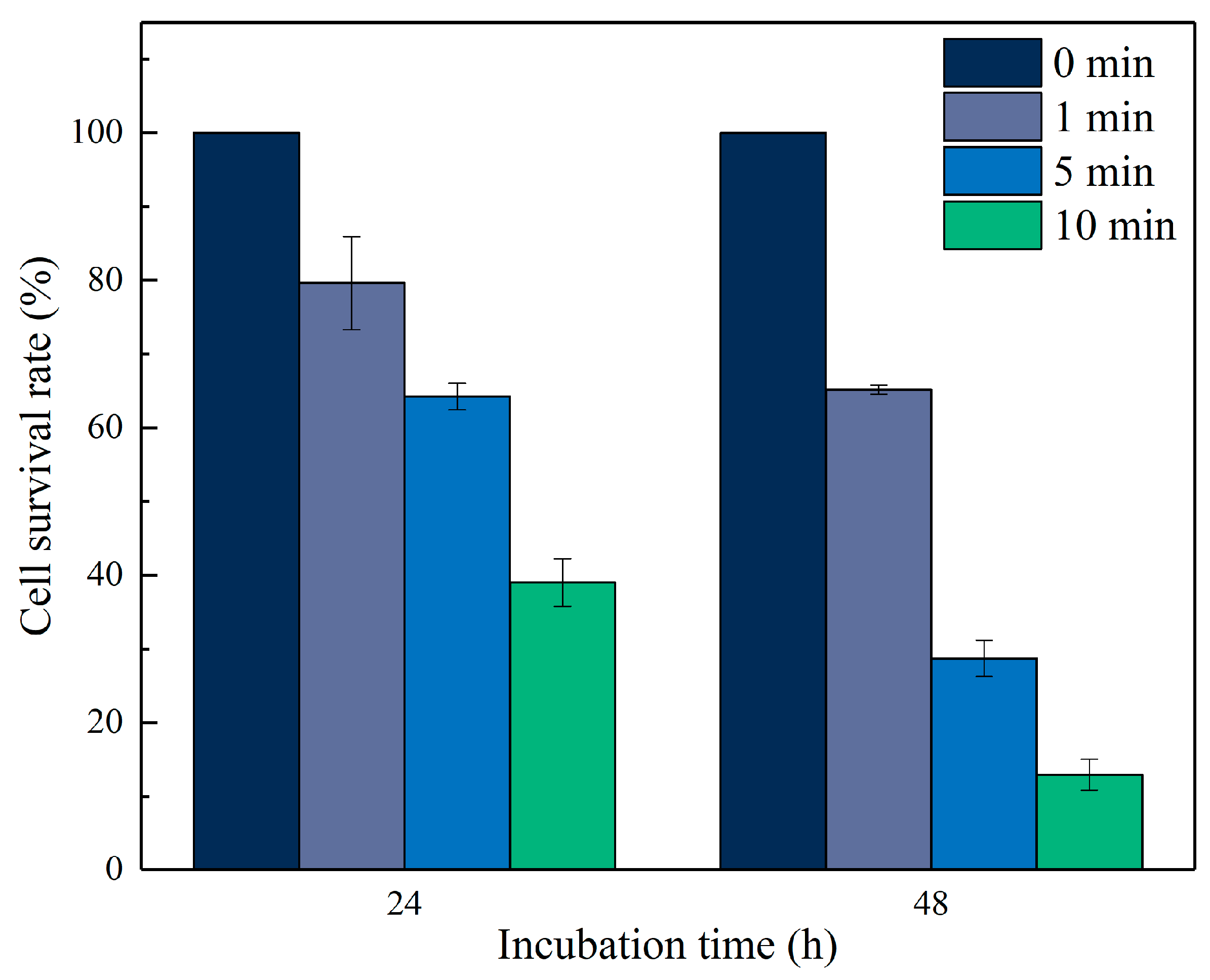 Micromachines 13 02145 g006 Micromachines 13 02145 g006