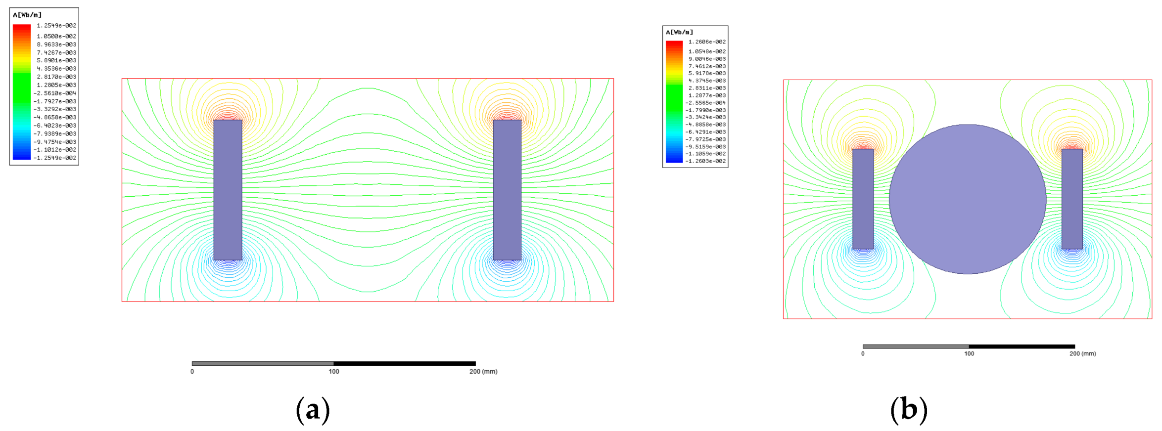 Micromachines 13 02147 g003 Micromachines 13 02147 g003