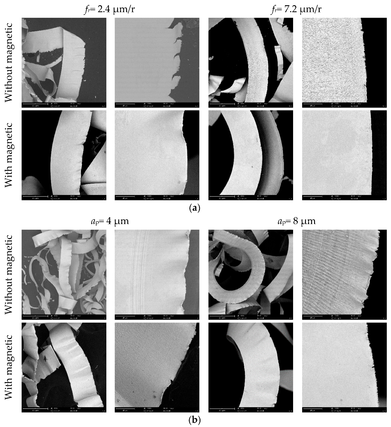 Micromachines 13 02147 g010a Micromachines 13 02147 g010a