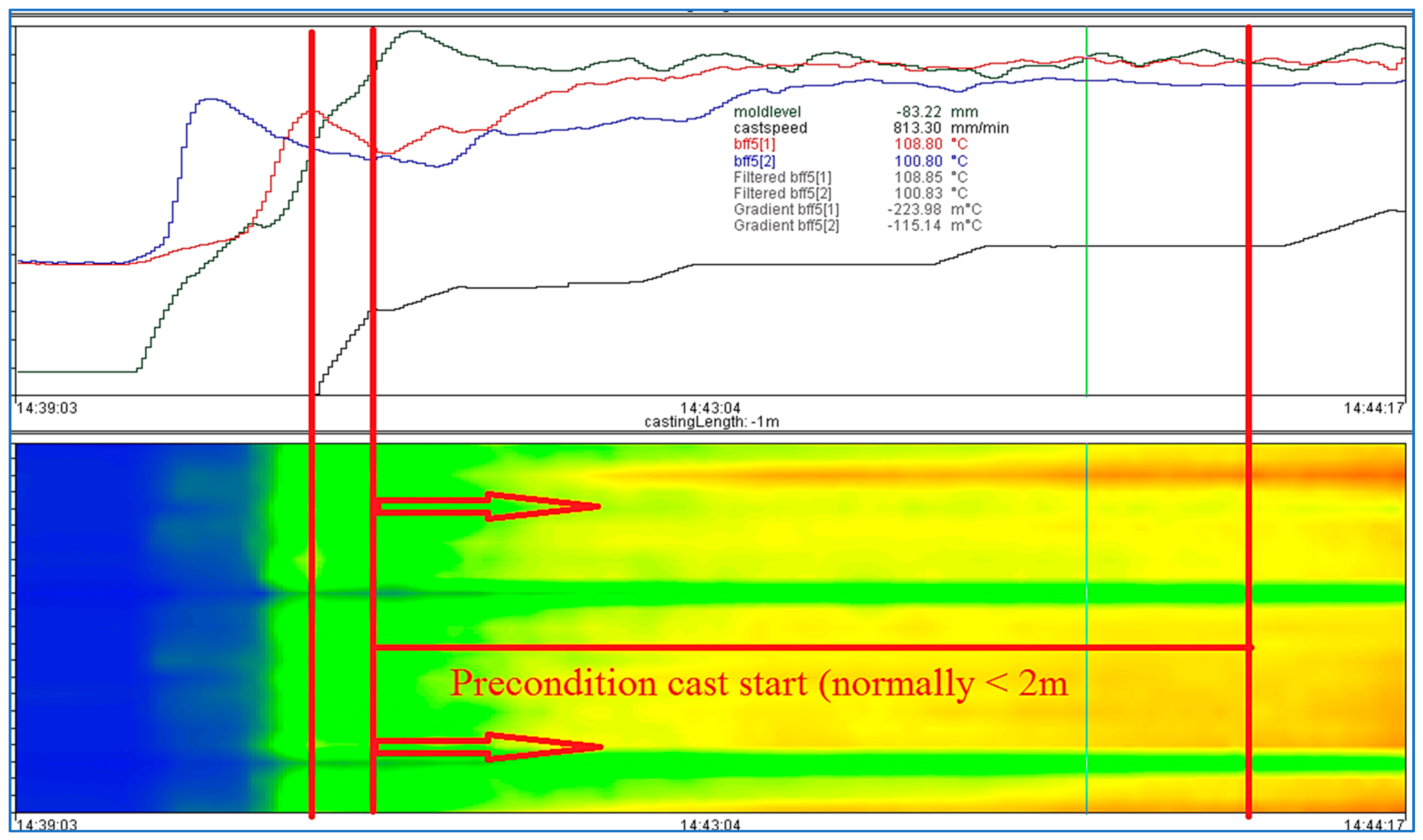 Micromachines 13 02148 g011