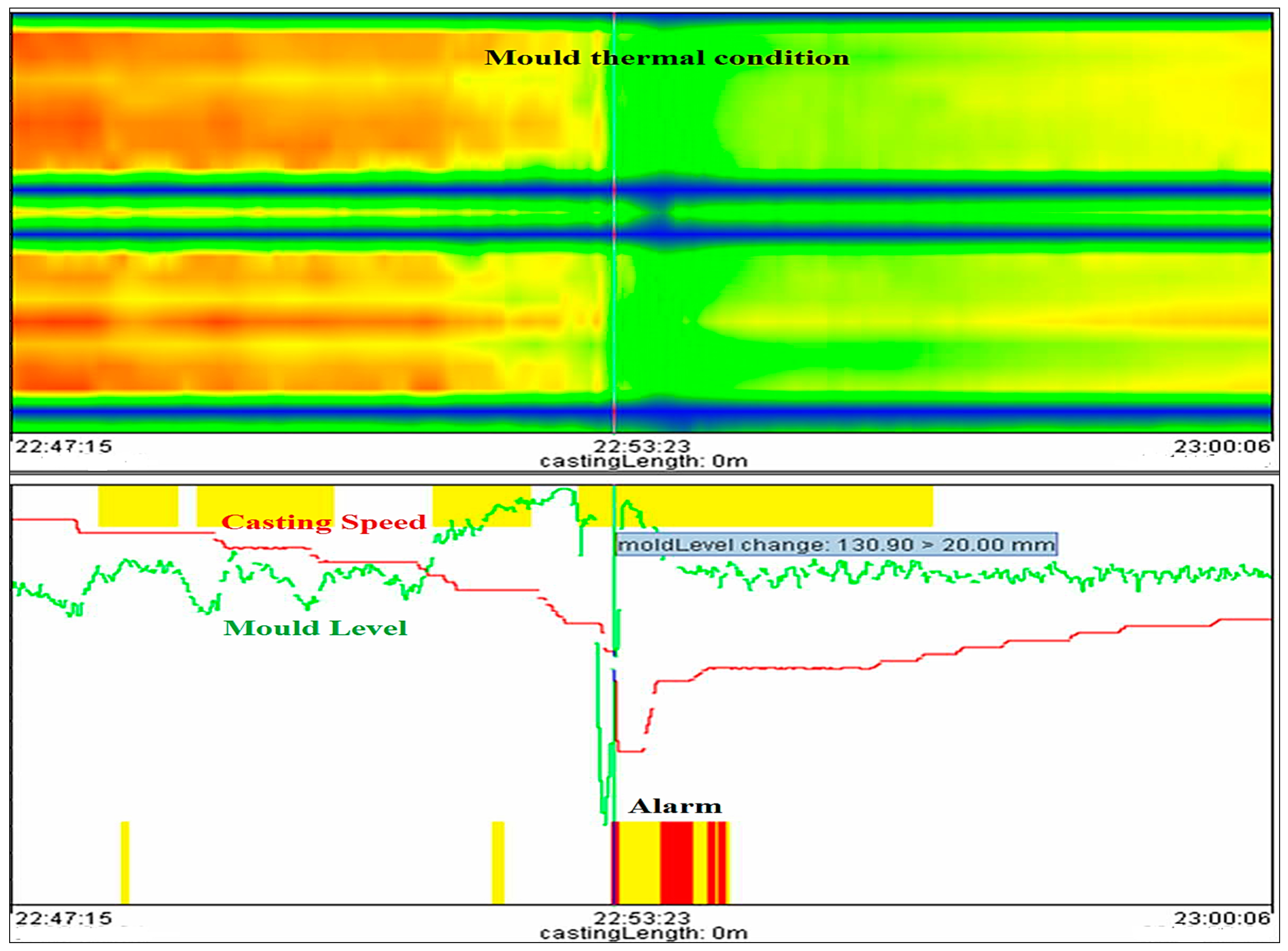Micromachines 13 02148 g013