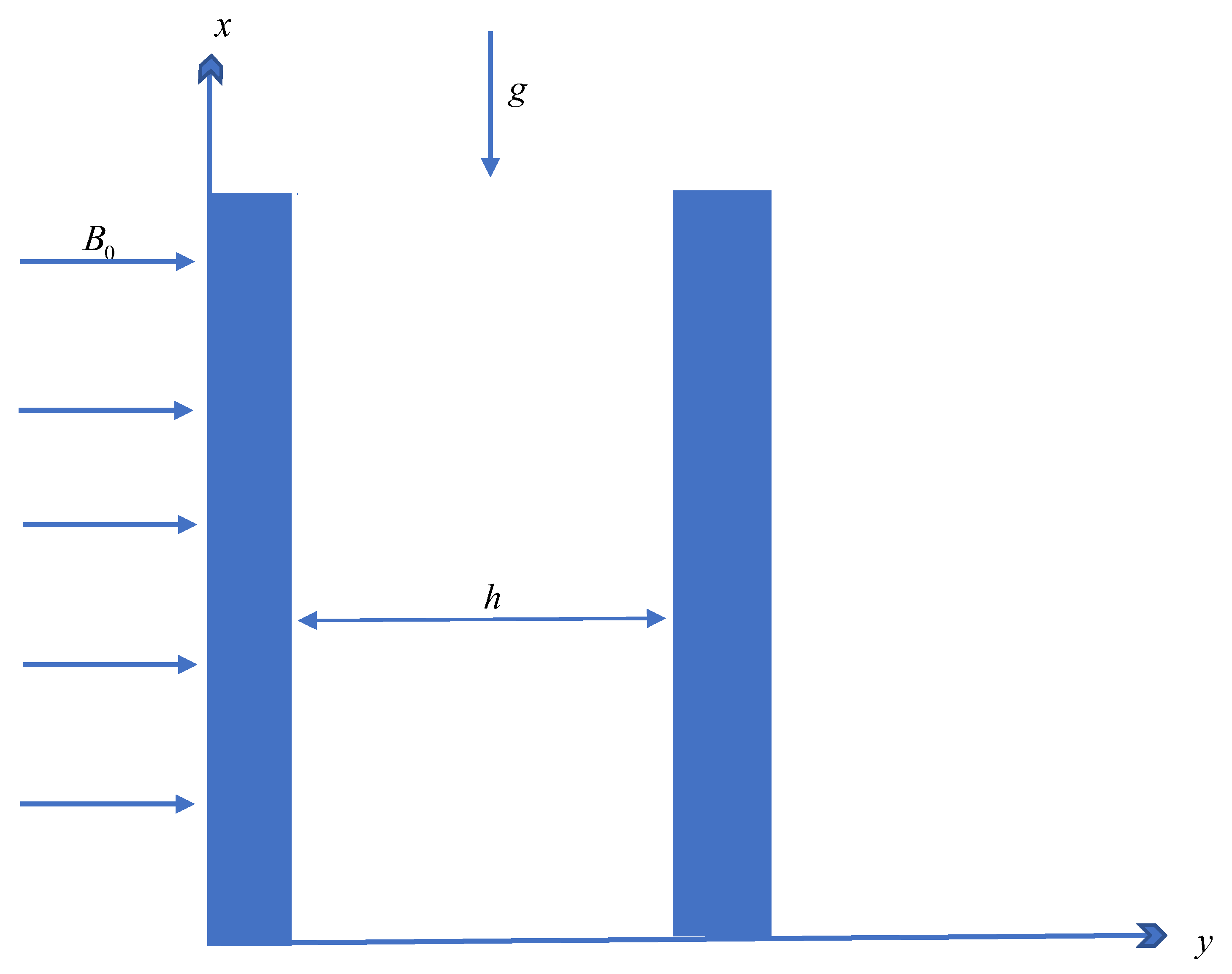 Micromachines 13 02149 g001