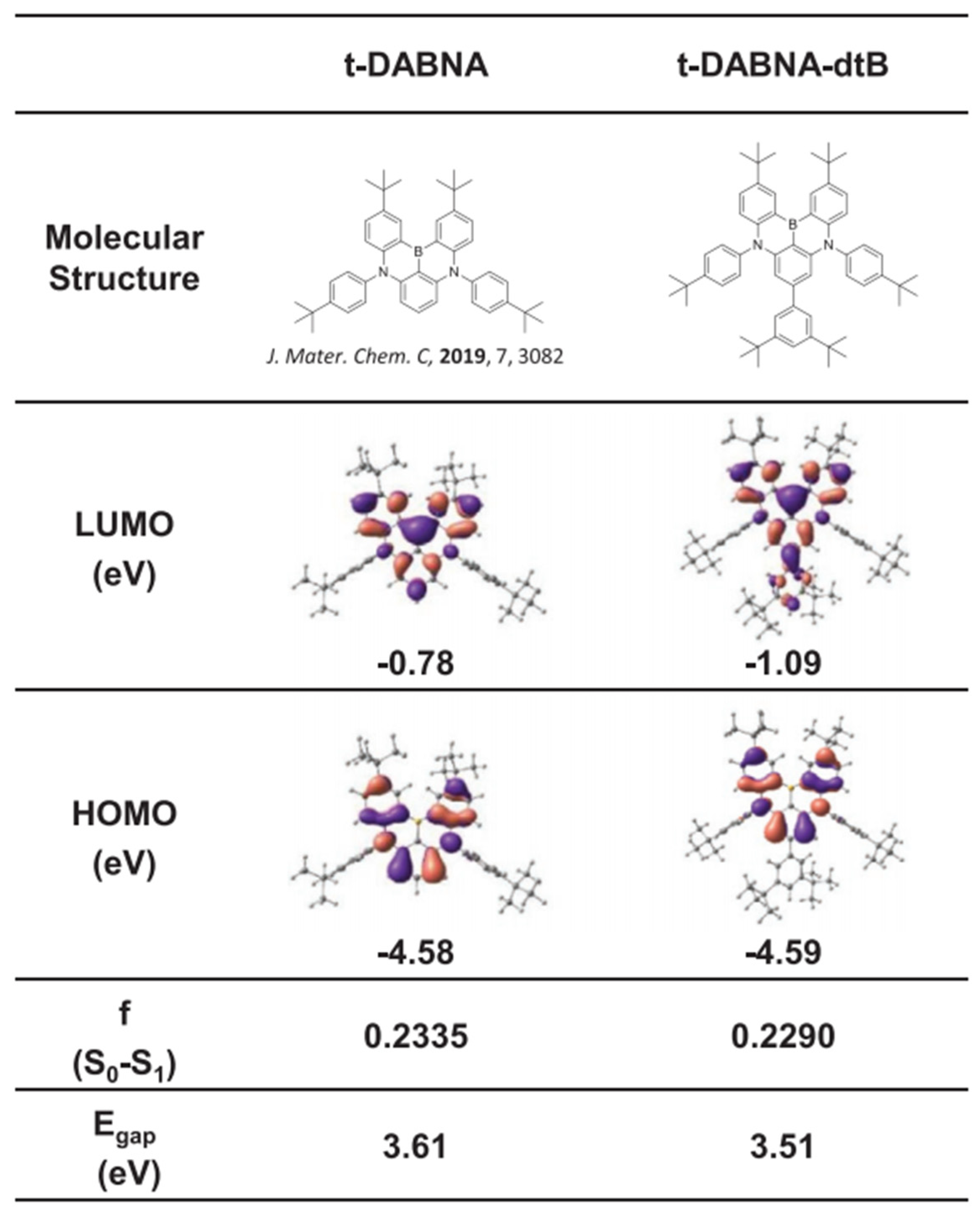 Micromachines 13 02150 g003