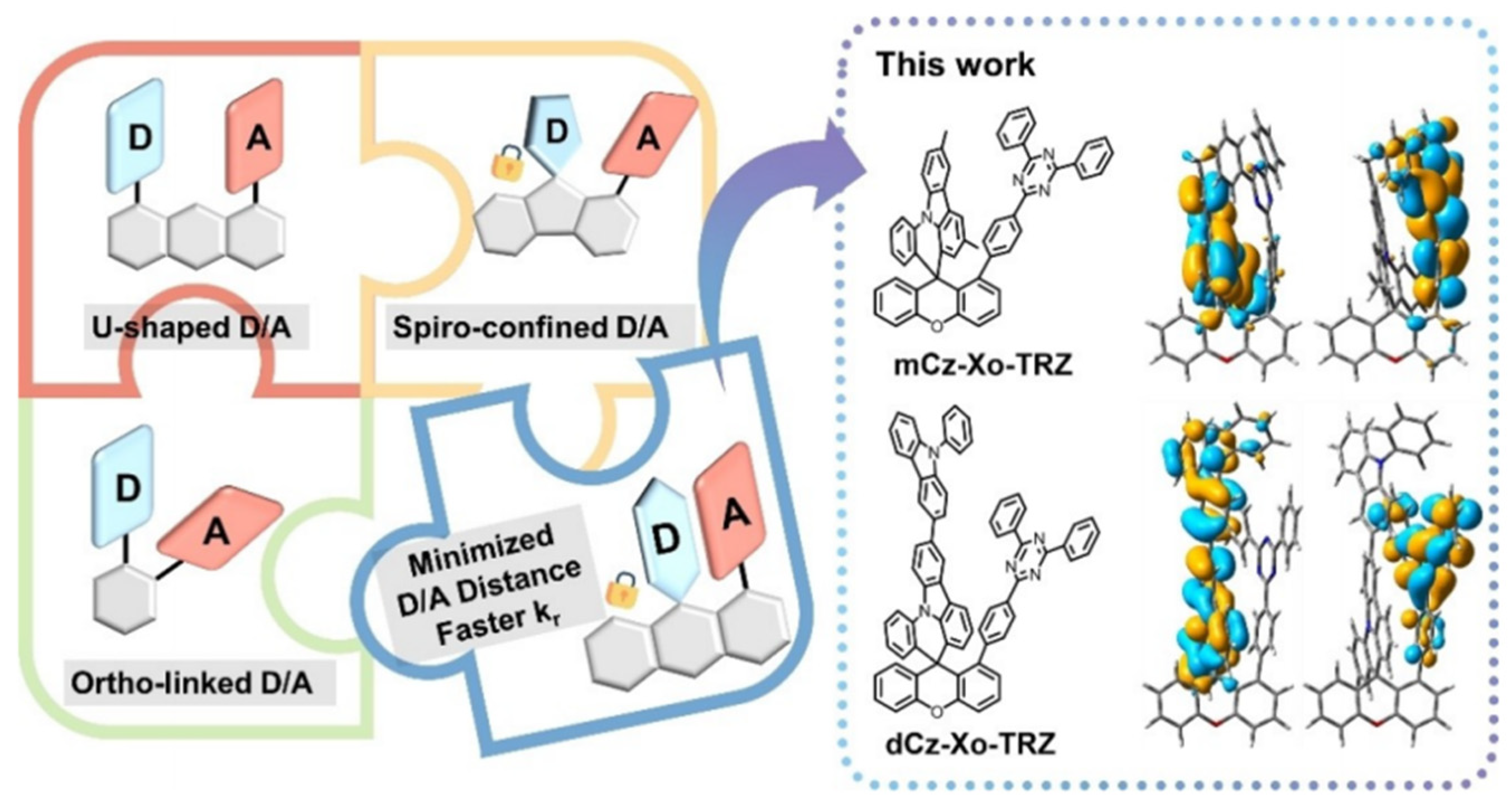 Micromachines 13 02150 g006