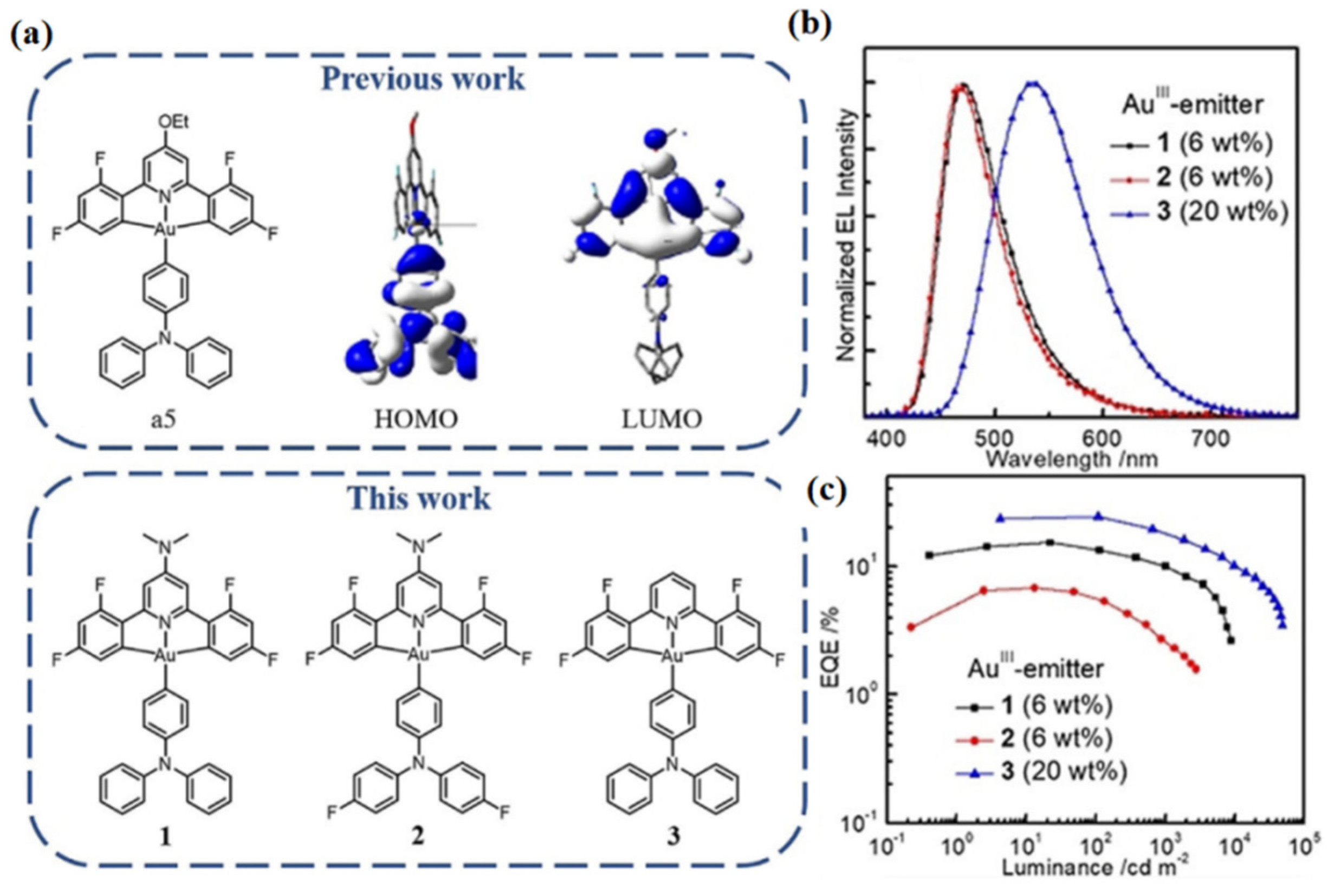 Micromachines 13 02150 g009