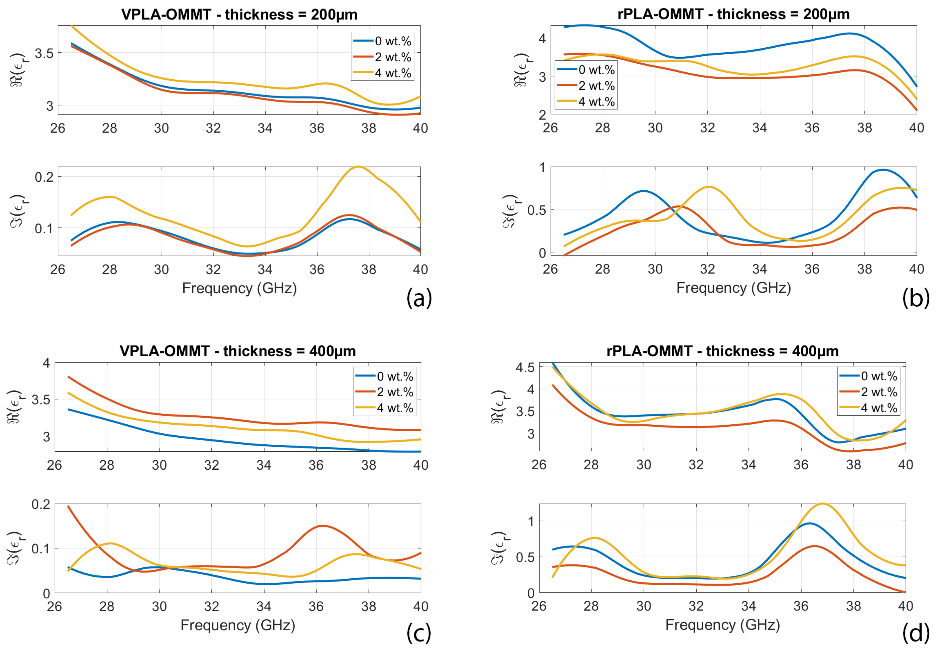 Micromachines 13 02152 g005 Micromachines 13 02152 g005