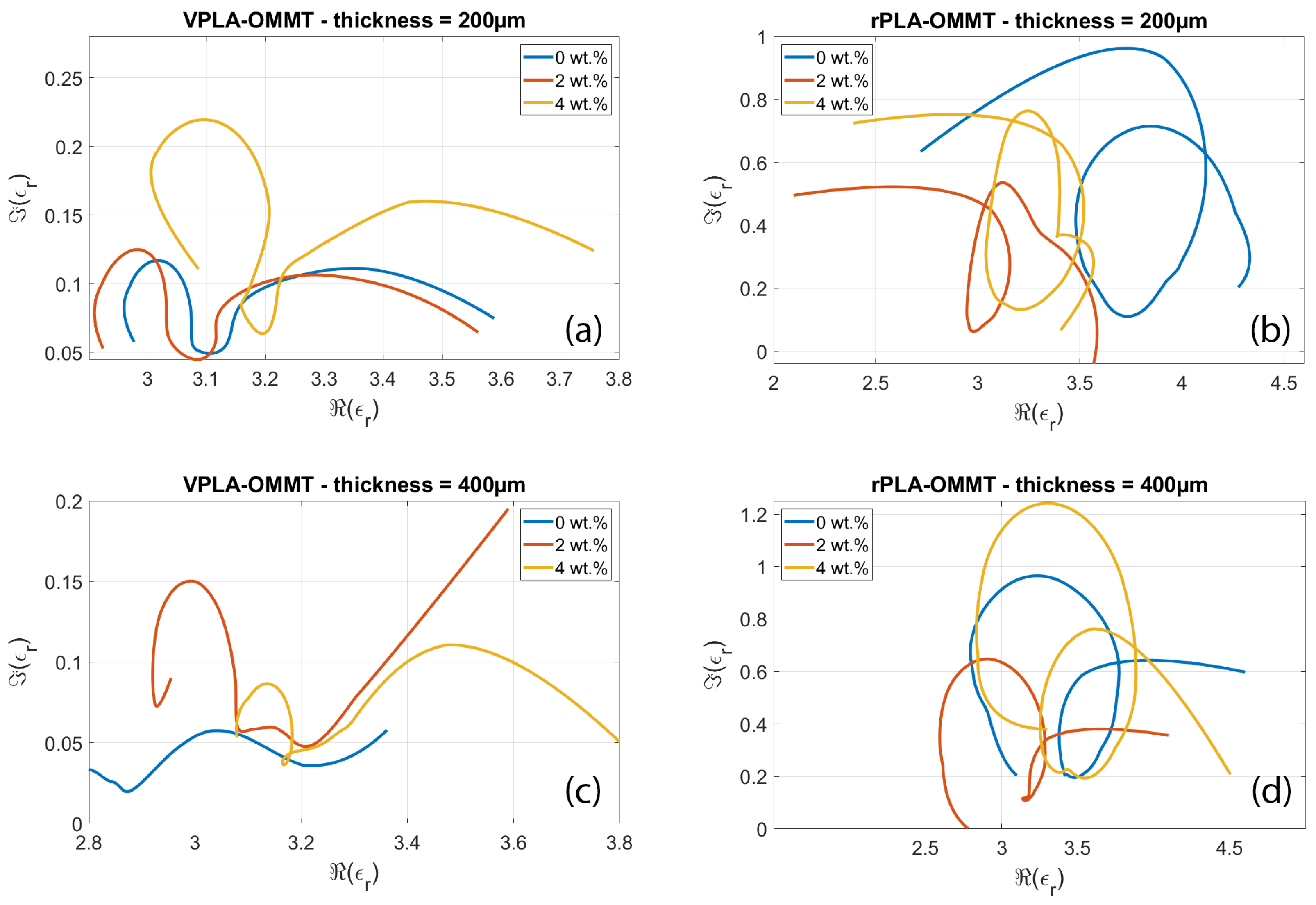 Micromachines 13 02152 g006 Micromachines 13 02152 g006