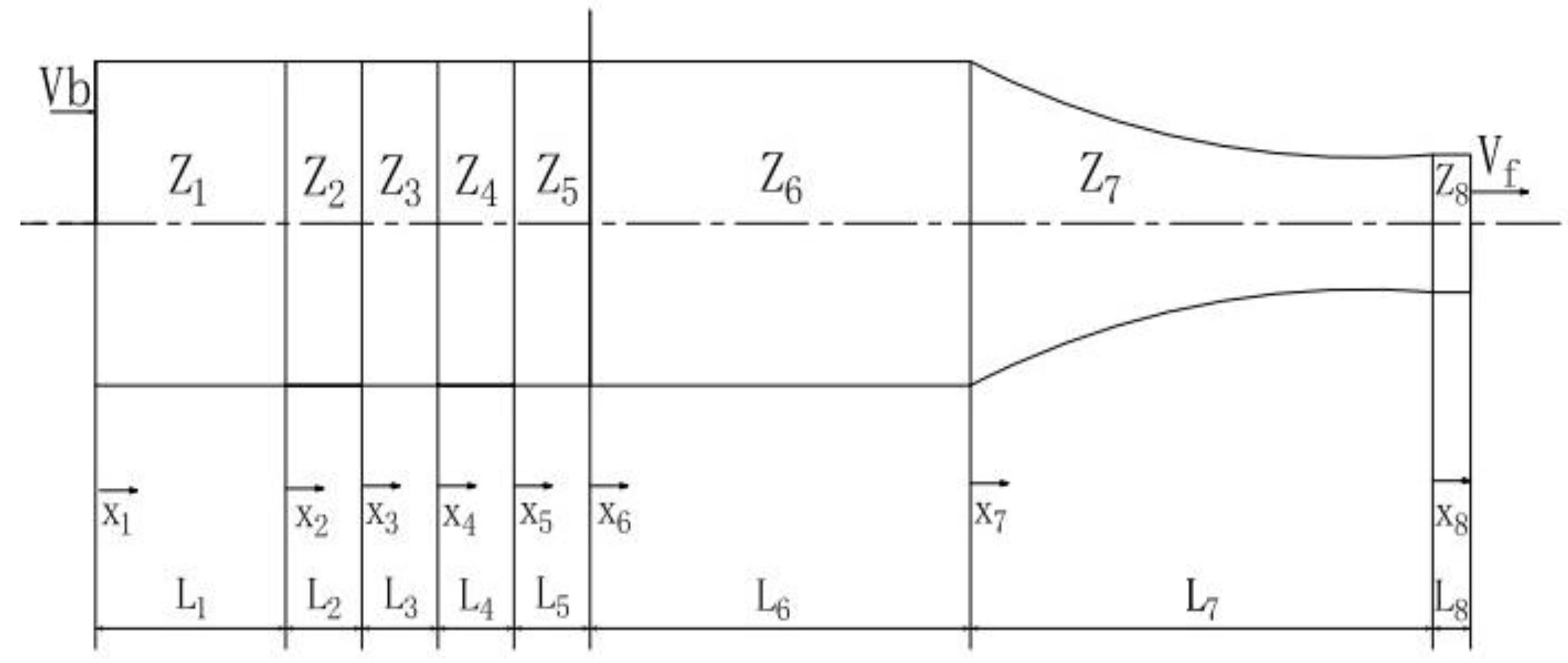 Micromachines 13 02154 g001 Micromachines 13 02154 g001