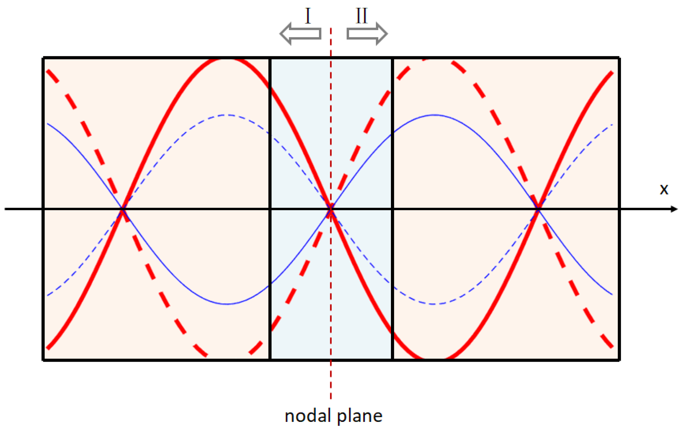 Micromachines 13 02154 g002 Micromachines 13 02154 g002