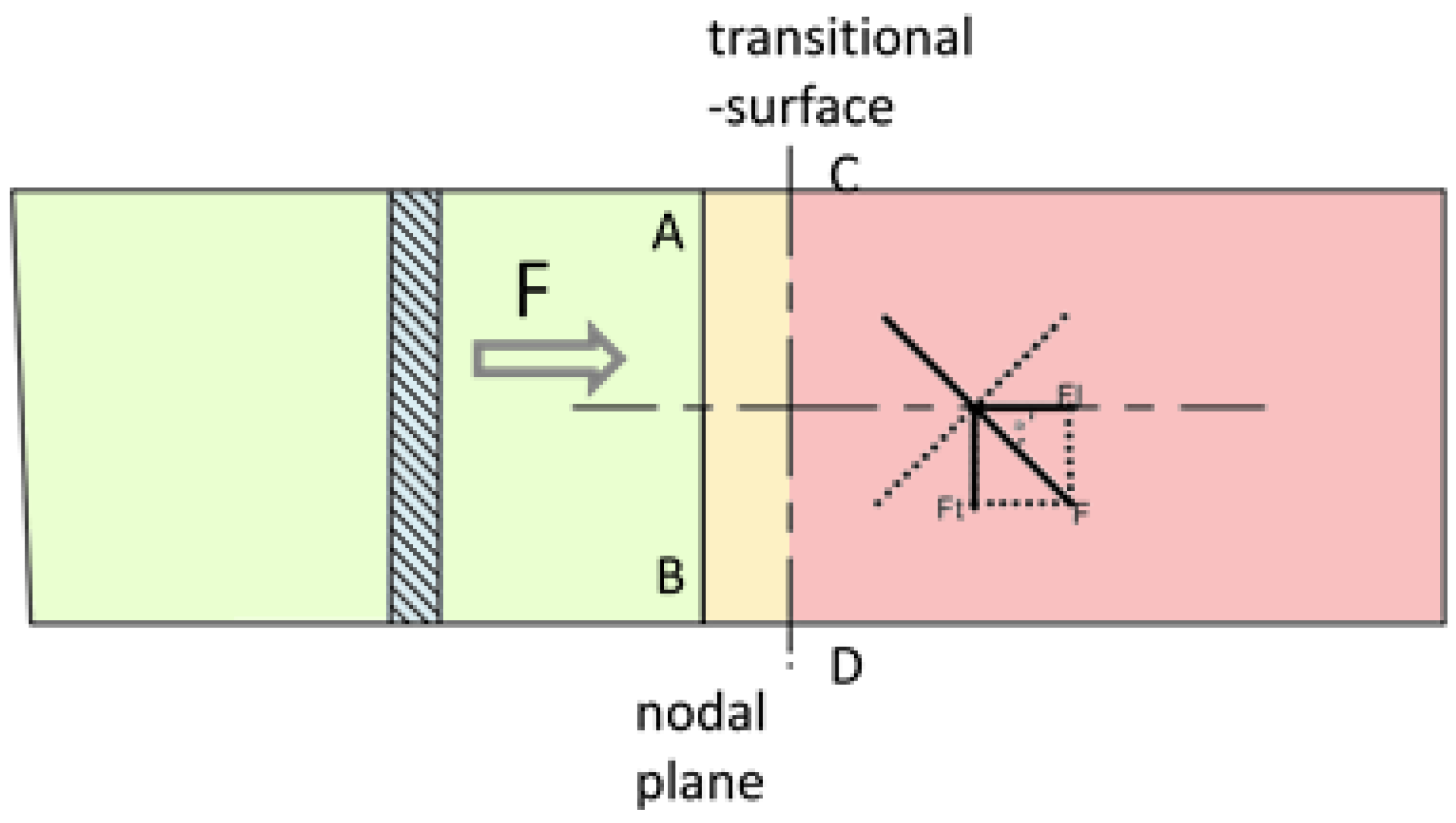 Micromachines 13 02154 g003 Micromachines 13 02154 g003