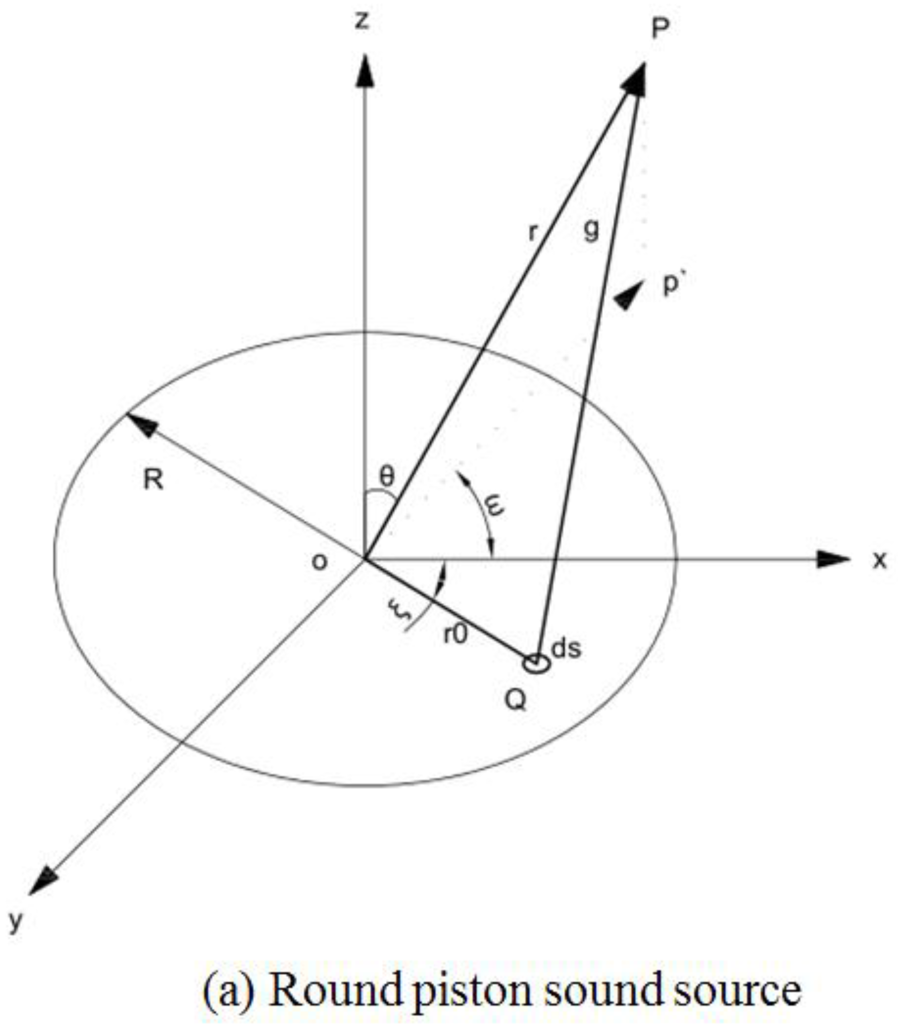 Micromachines 13 02154 g010a Micromachines 13 02154 g010a