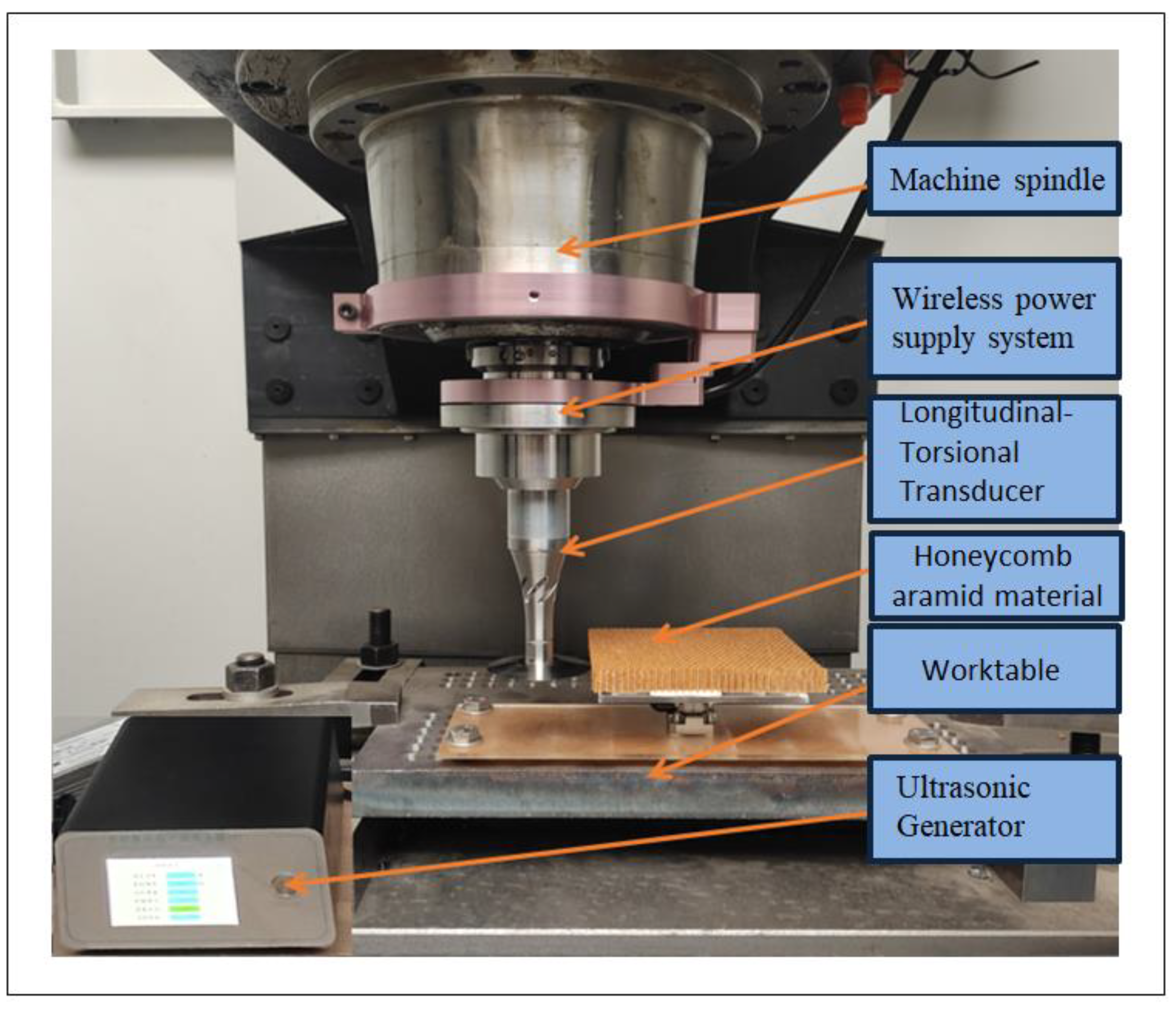 Micromachines 13 02154 g012 Micromachines 13 02154 g012