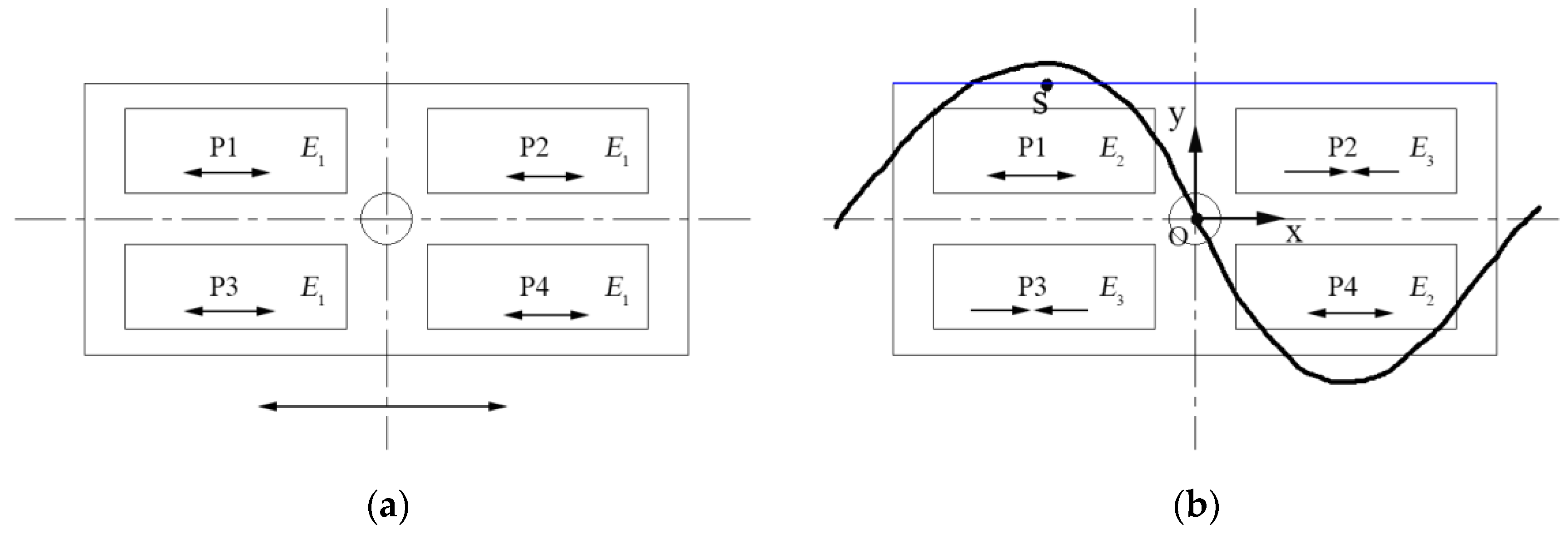 Micromachines 13 02155 g003