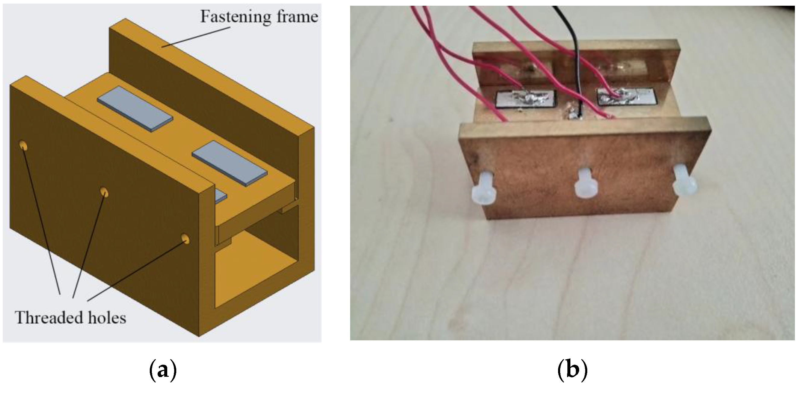 Micromachines 13 02155 g004