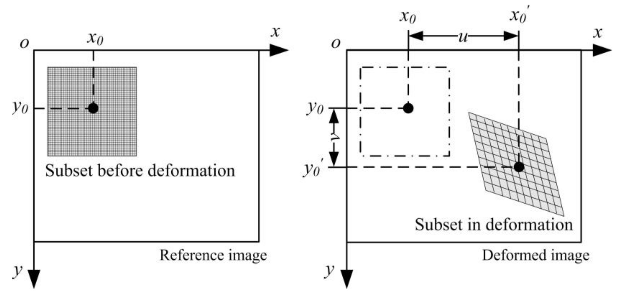 Micromachines 13 02156 g001 Micromachines 13 02156 g001