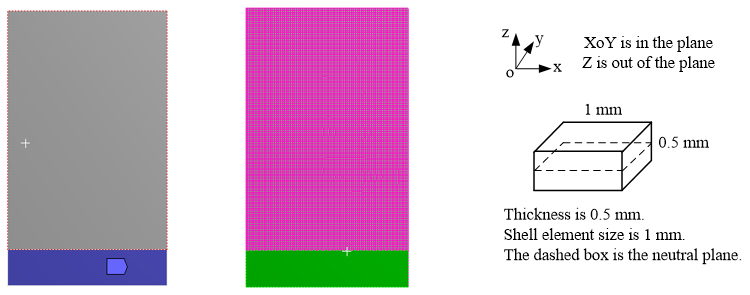 Micromachines 13 02156 g009 Micromachines 13 02156 g009