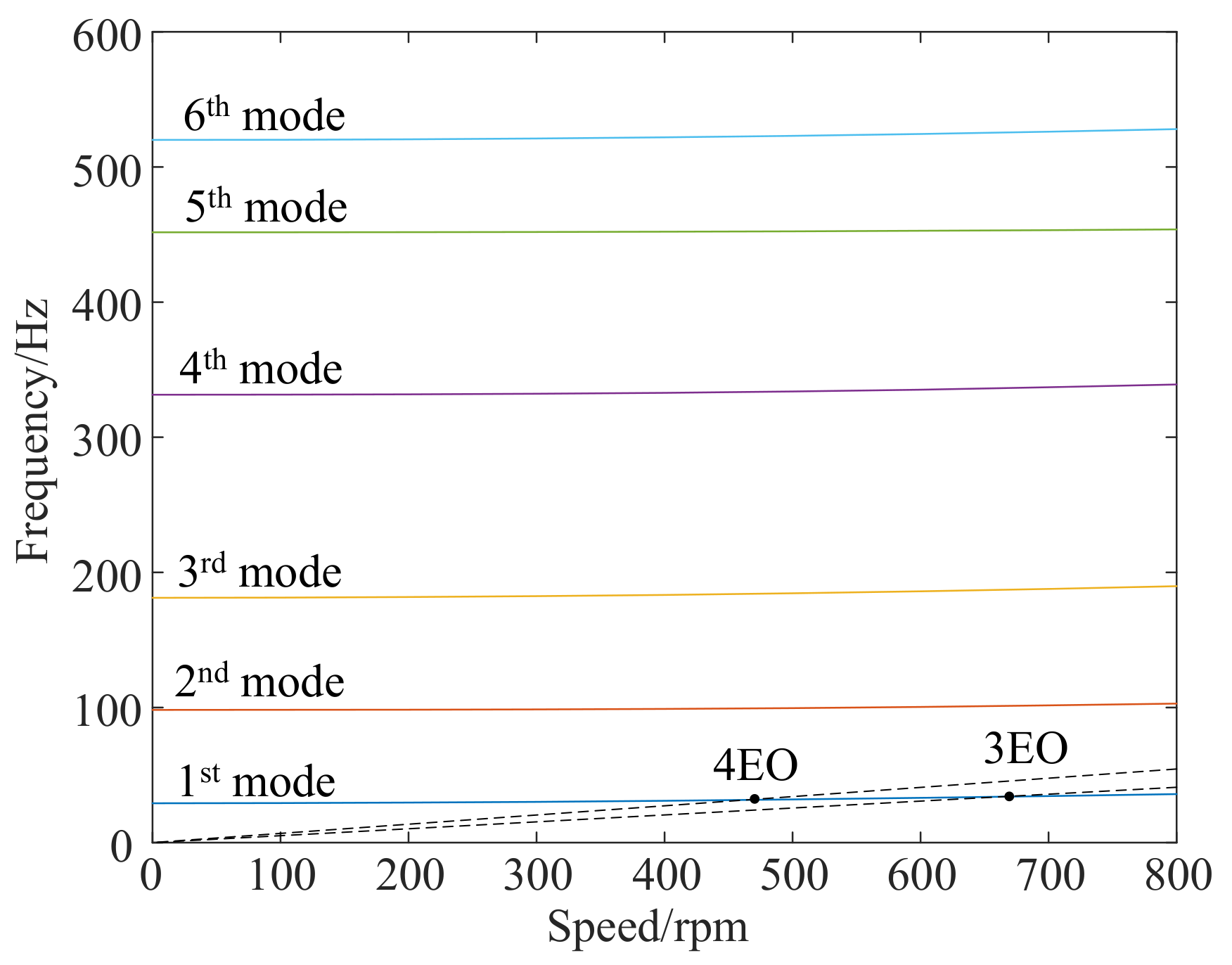 Micromachines 13 02156 g012 Micromachines 13 02156 g012