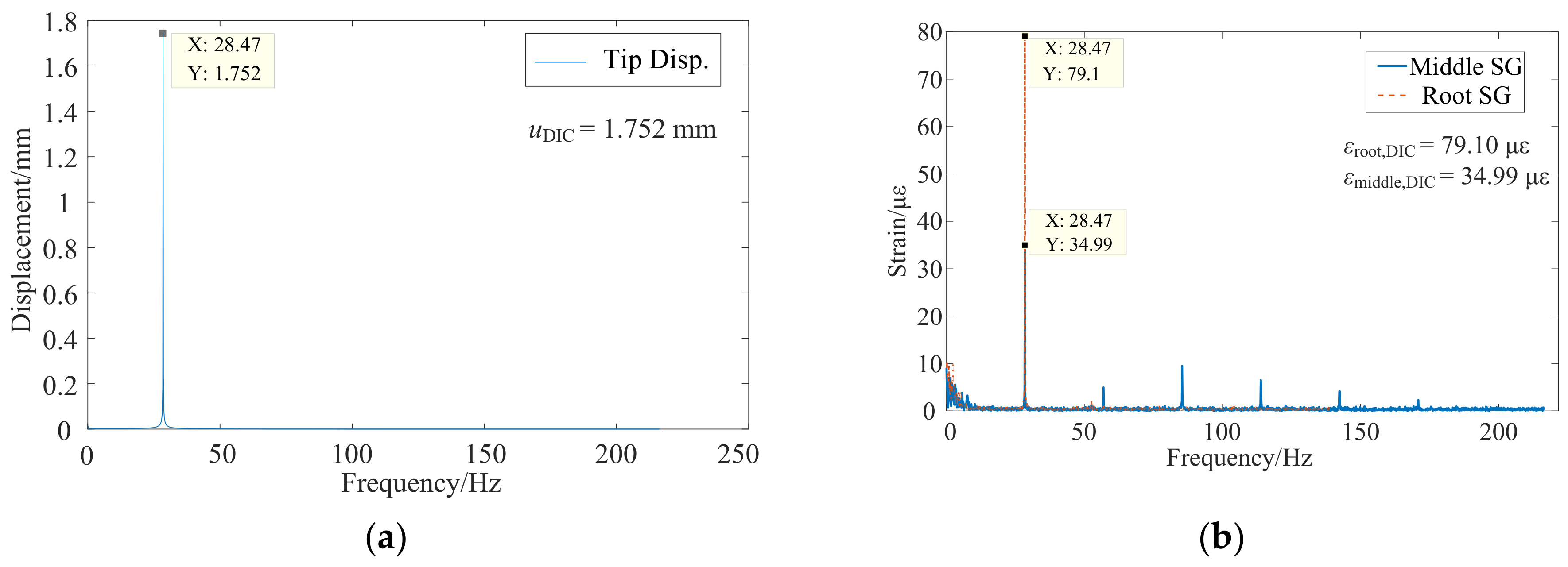 Micromachines 13 02156 g013 Micromachines 13 02156 g013