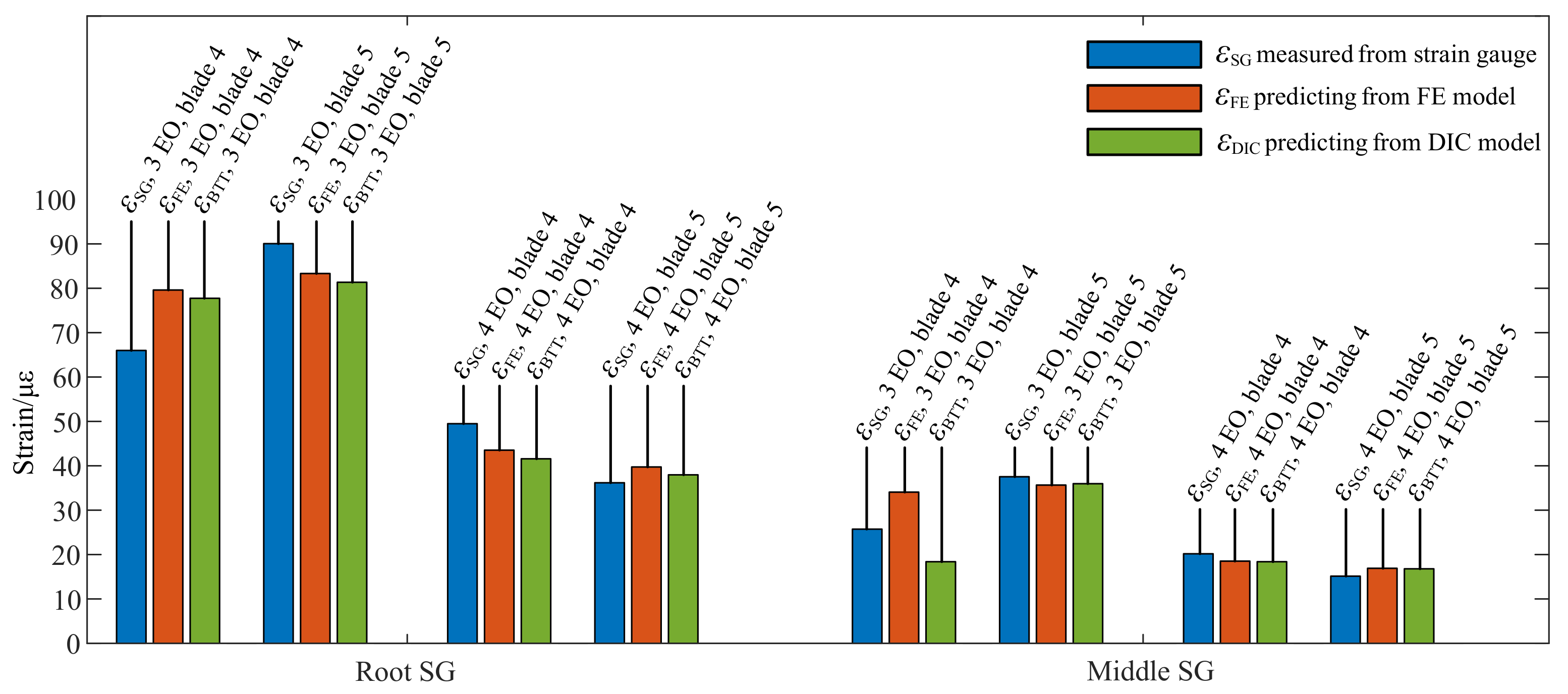Micromachines 13 02156 g014 Micromachines 13 02156 g014